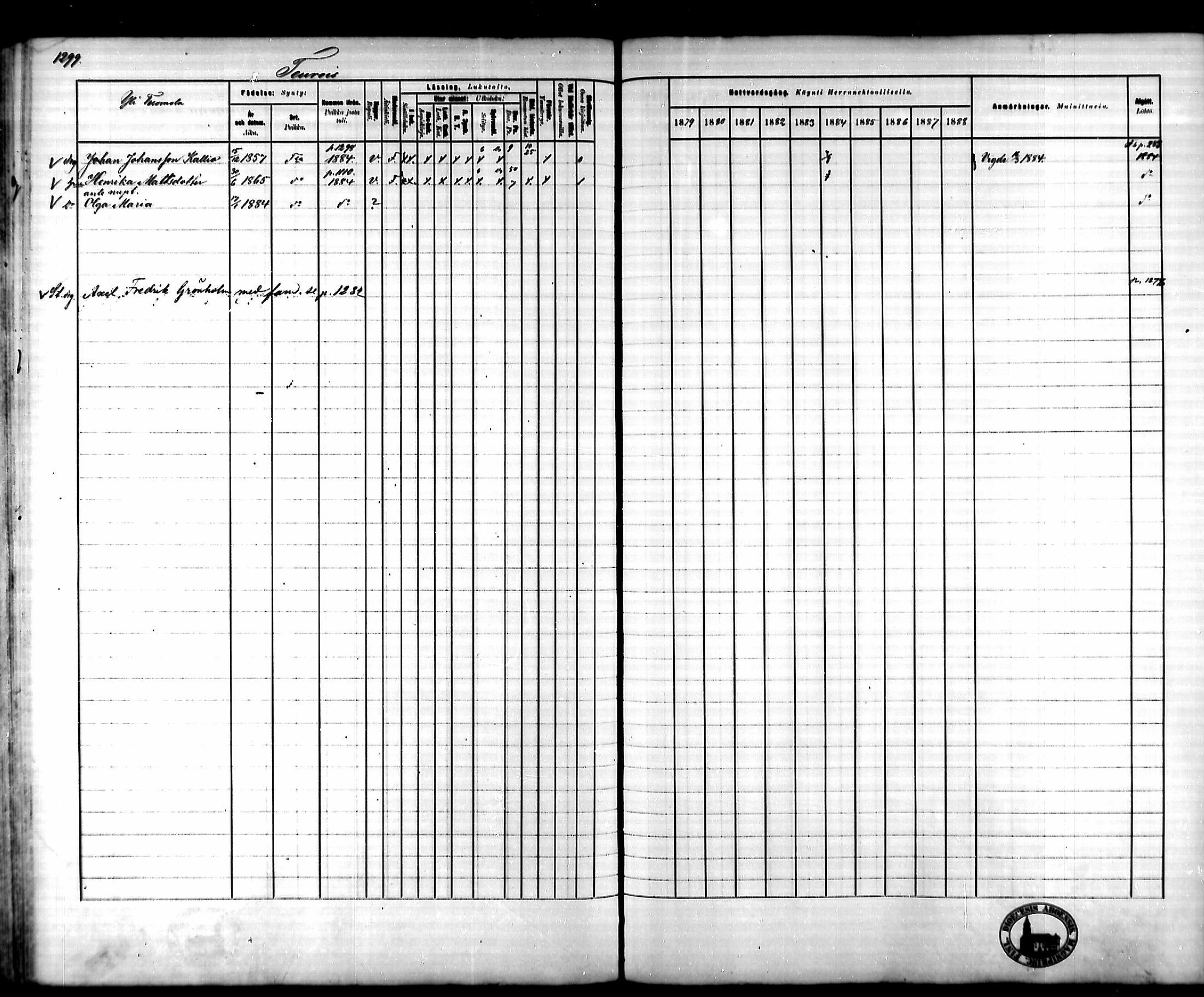 [ ../kirjat/Kirkonkirjat/tammela/rippikirja_1879-1888_mko141-184/kuvat/1214.jpg ]