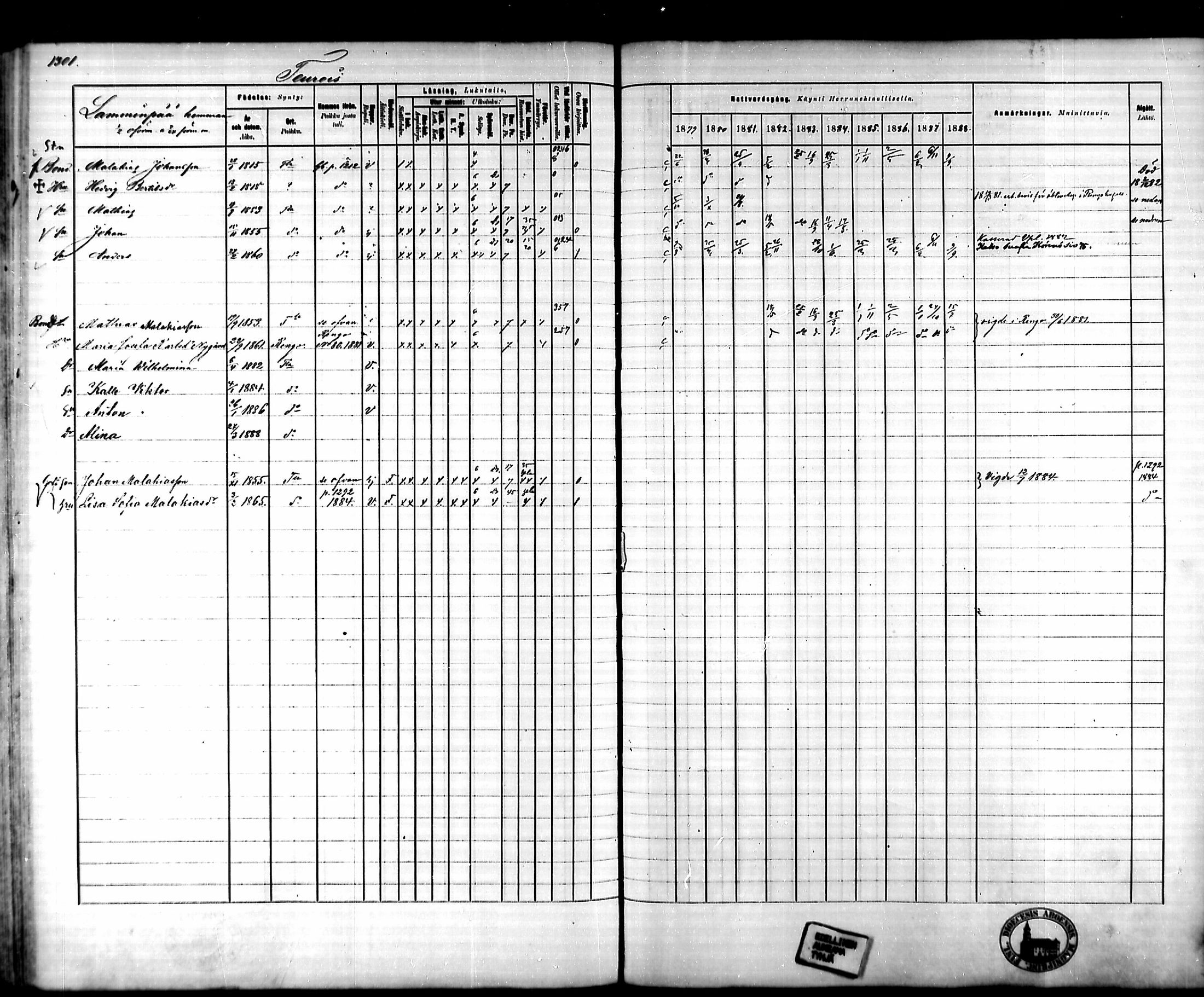 [ ../kirjat/Kirkonkirjat/tammela/rippikirja_1879-1888_mko141-184/kuvat/1215.jpg ]