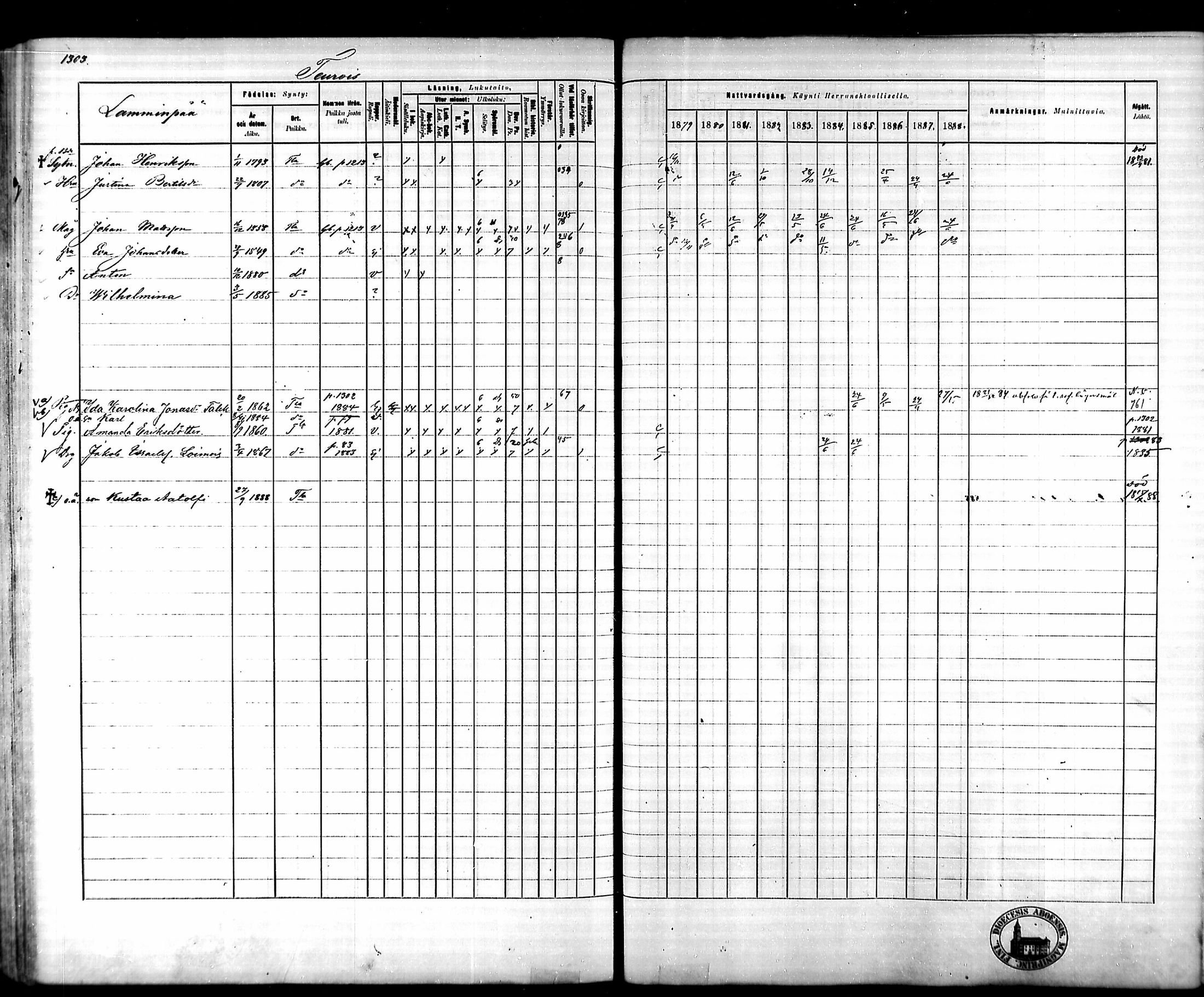 [ ../kirjat/Kirkonkirjat/tammela/rippikirja_1879-1888_mko141-184/kuvat/1217.jpg ]