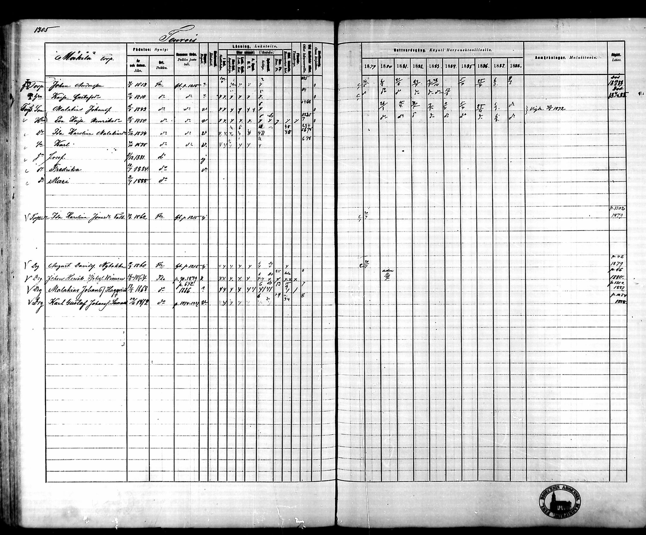 [ ../kirjat/Kirkonkirjat/tammela/rippikirja_1879-1888_mko141-184/kuvat/1219.jpg ]