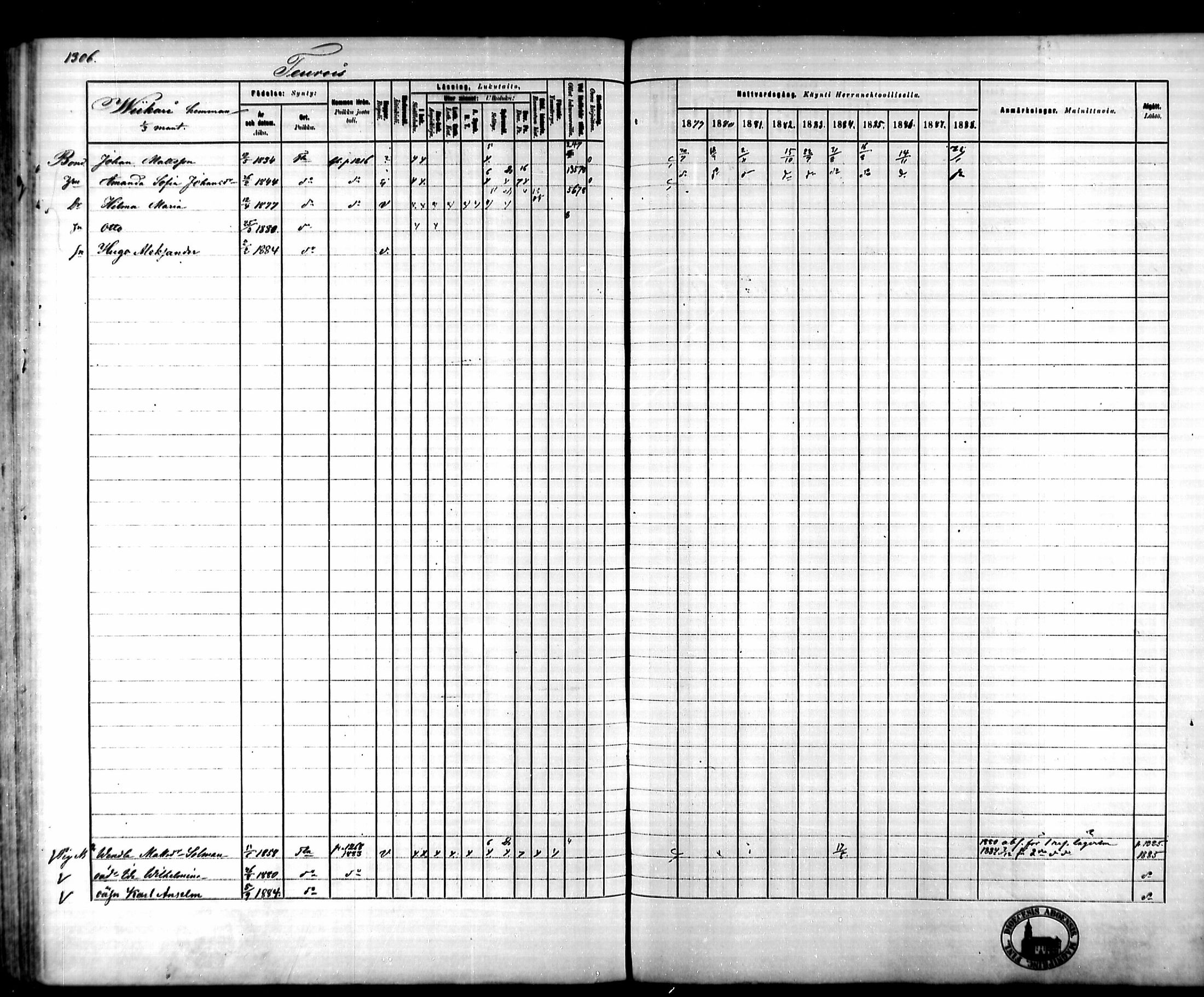 [ ../kirjat/Kirkonkirjat/tammela/rippikirja_1879-1888_mko141-184/kuvat/1220.jpg ]