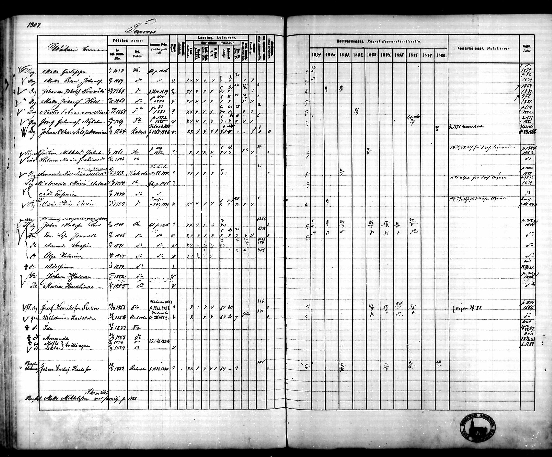 [ ../kirjat/Kirkonkirjat/tammela/rippikirja_1879-1888_mko141-184/kuvat/1221.jpg ]
