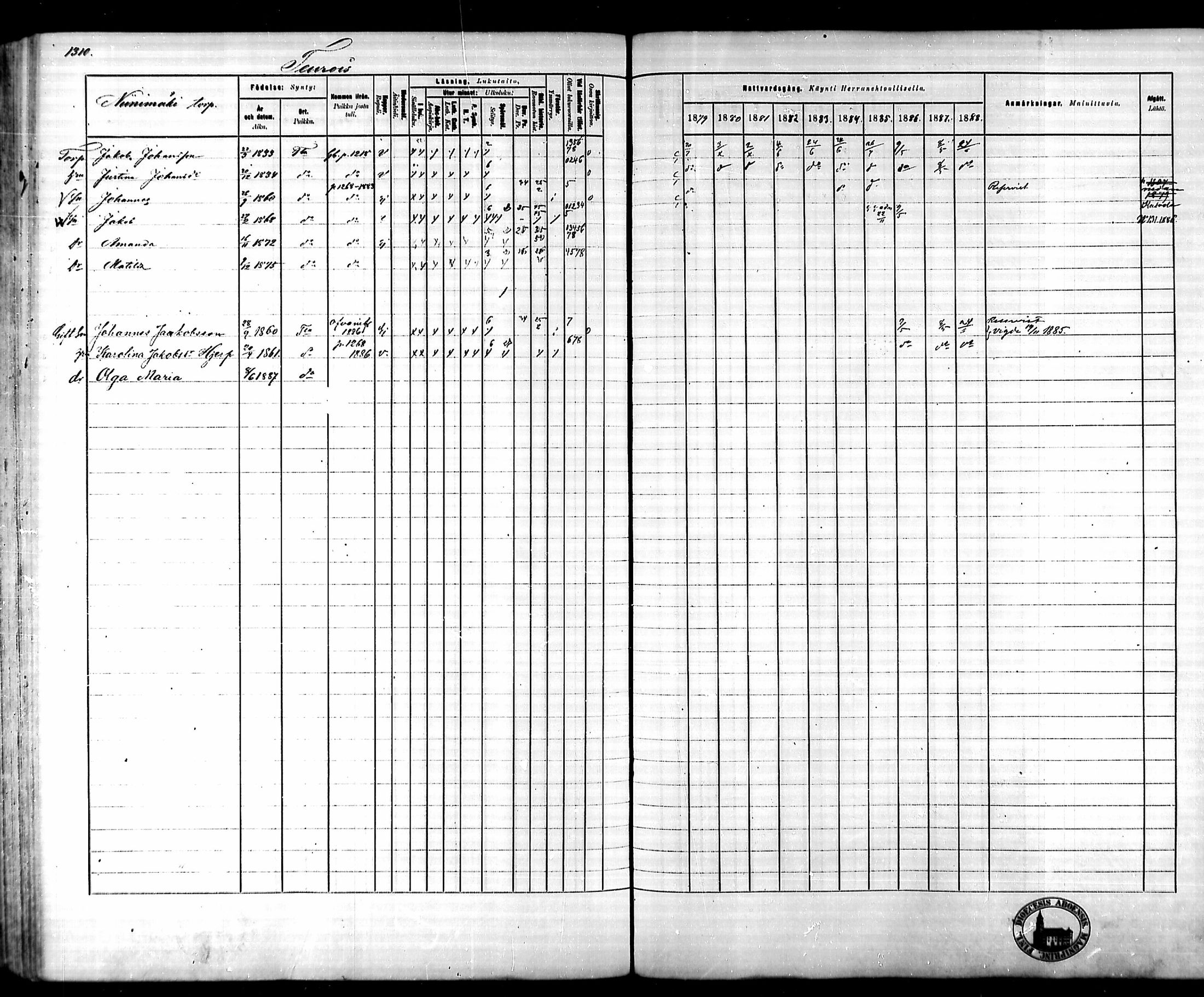 [ ../kirjat/Kirkonkirjat/tammela/rippikirja_1879-1888_mko141-184/kuvat/1224.jpg ]