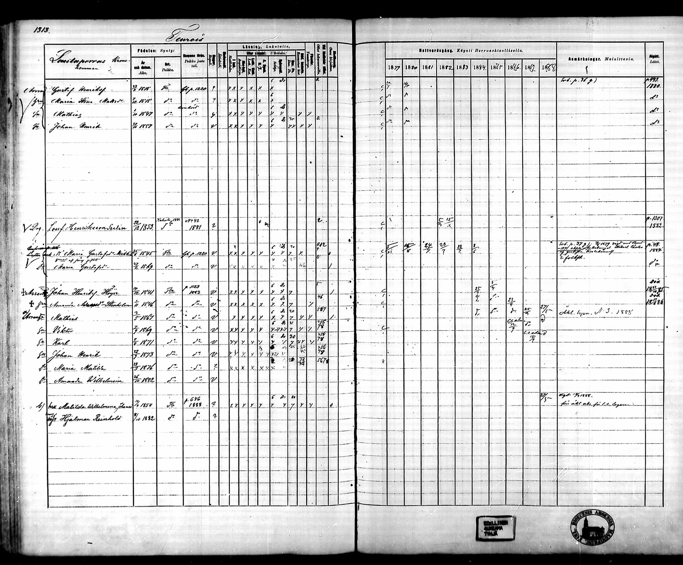 [ ../kirjat/Kirkonkirjat/tammela/rippikirja_1879-1888_mko141-184/kuvat/1226.jpg ]