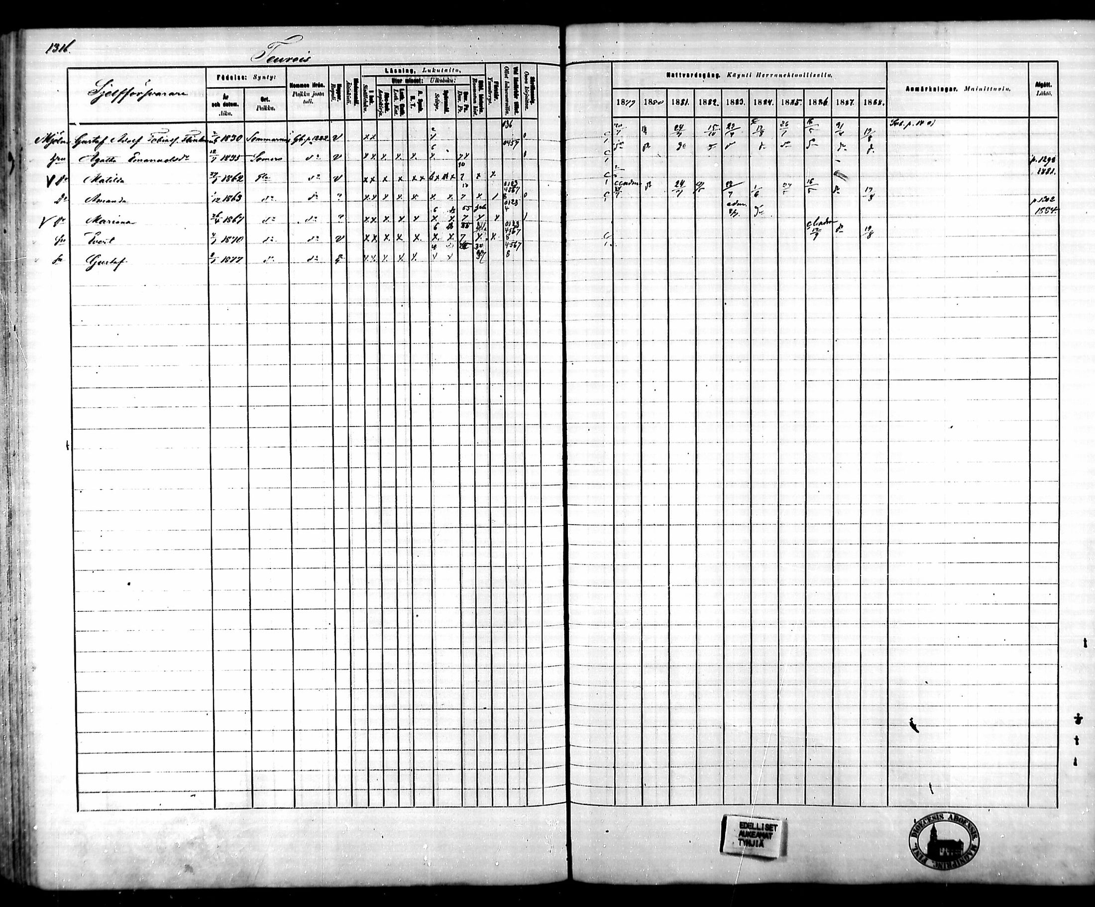 [ ../kirjat/Kirkonkirjat/tammela/rippikirja_1879-1888_mko141-184/kuvat/1227.jpg ]
