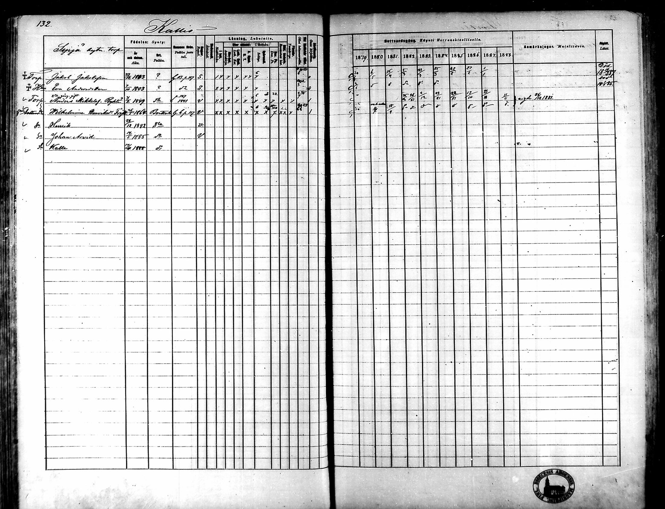[ ../kirjat/Kirkonkirjat/tammela/rippikirja_1879-1888_mko141-184/kuvat/123.jpg ]
