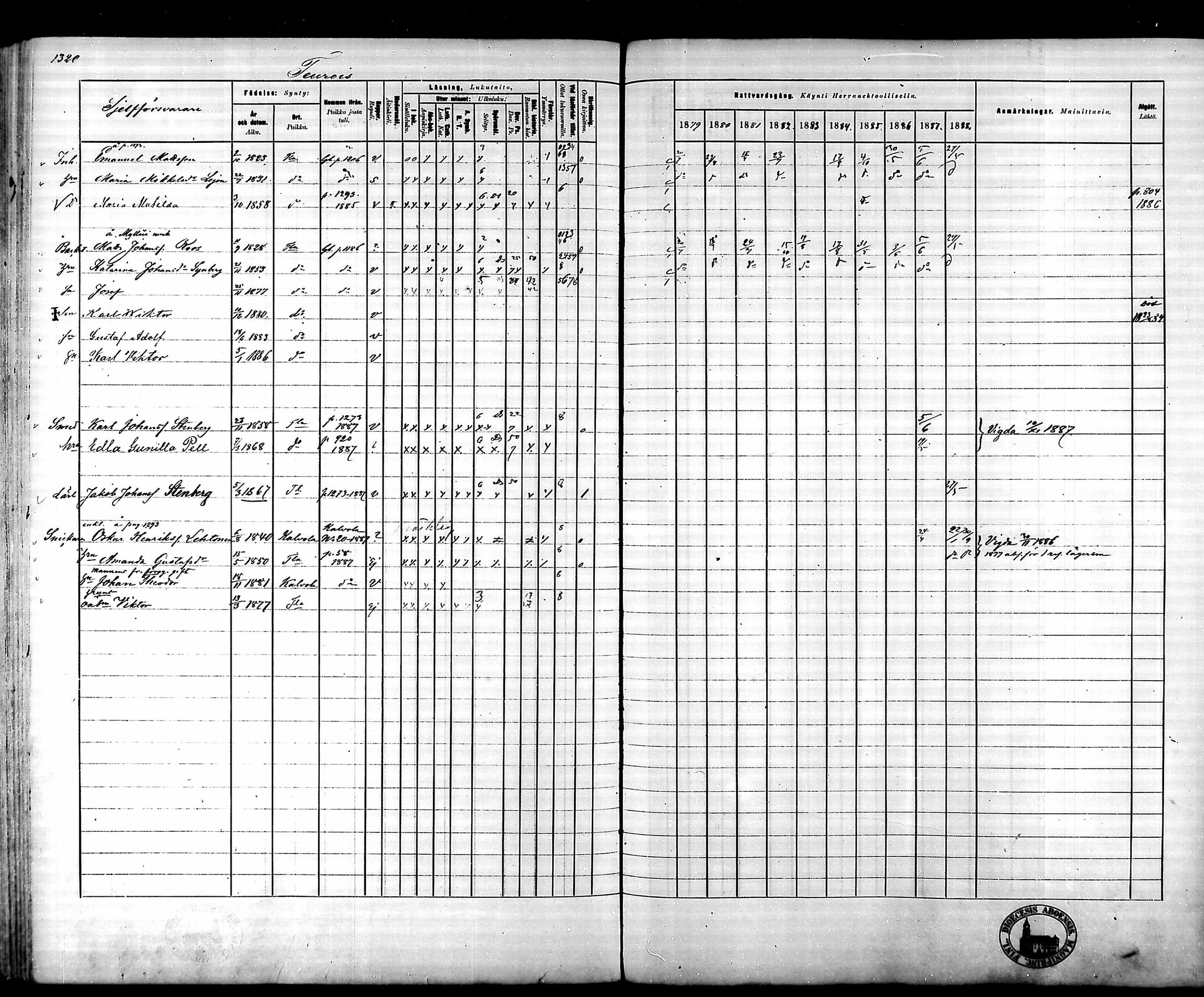 [ ../kirjat/Kirkonkirjat/tammela/rippikirja_1879-1888_mko141-184/kuvat/1231.jpg ]