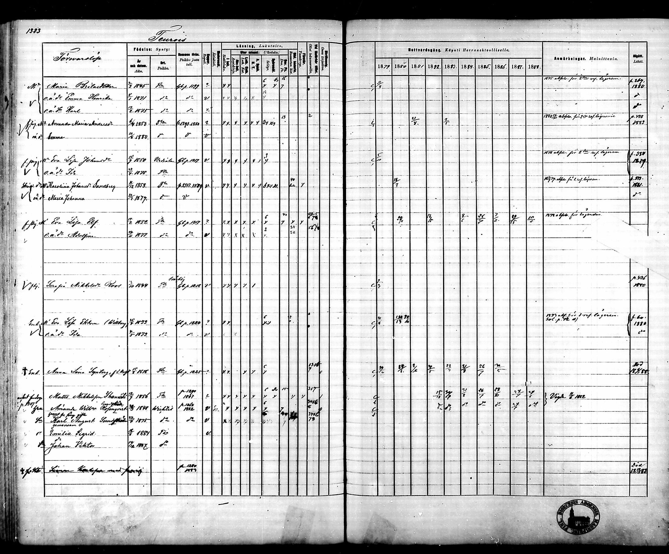 [ ../kirjat/Kirkonkirjat/tammela/rippikirja_1879-1888_mko141-184/kuvat/1233.jpg ]