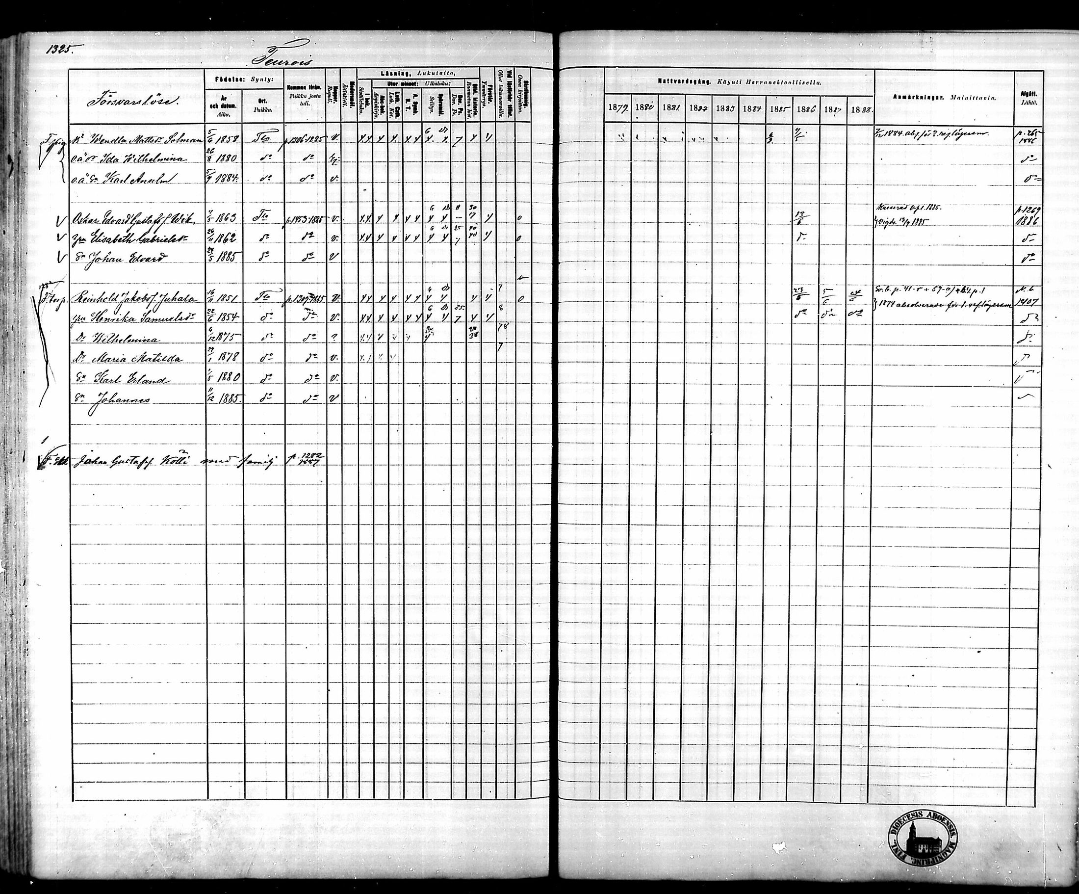 [ ../kirjat/Kirkonkirjat/tammela/rippikirja_1879-1888_mko141-184/kuvat/1235.jpg ]