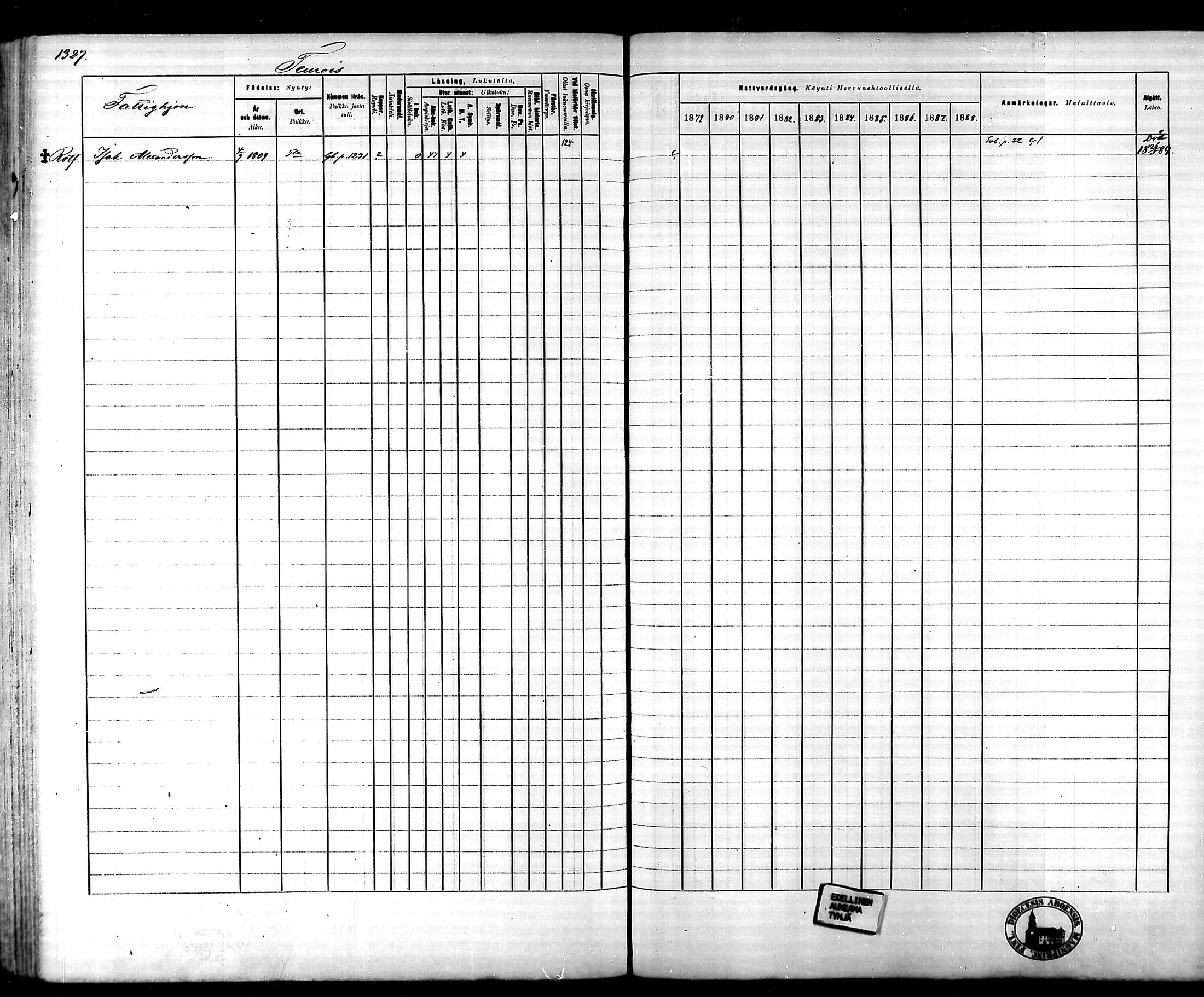 [ ../kirjat/Kirkonkirjat/tammela/rippikirja_1879-1888_mko141-184/kuvat/1236.jpg ]