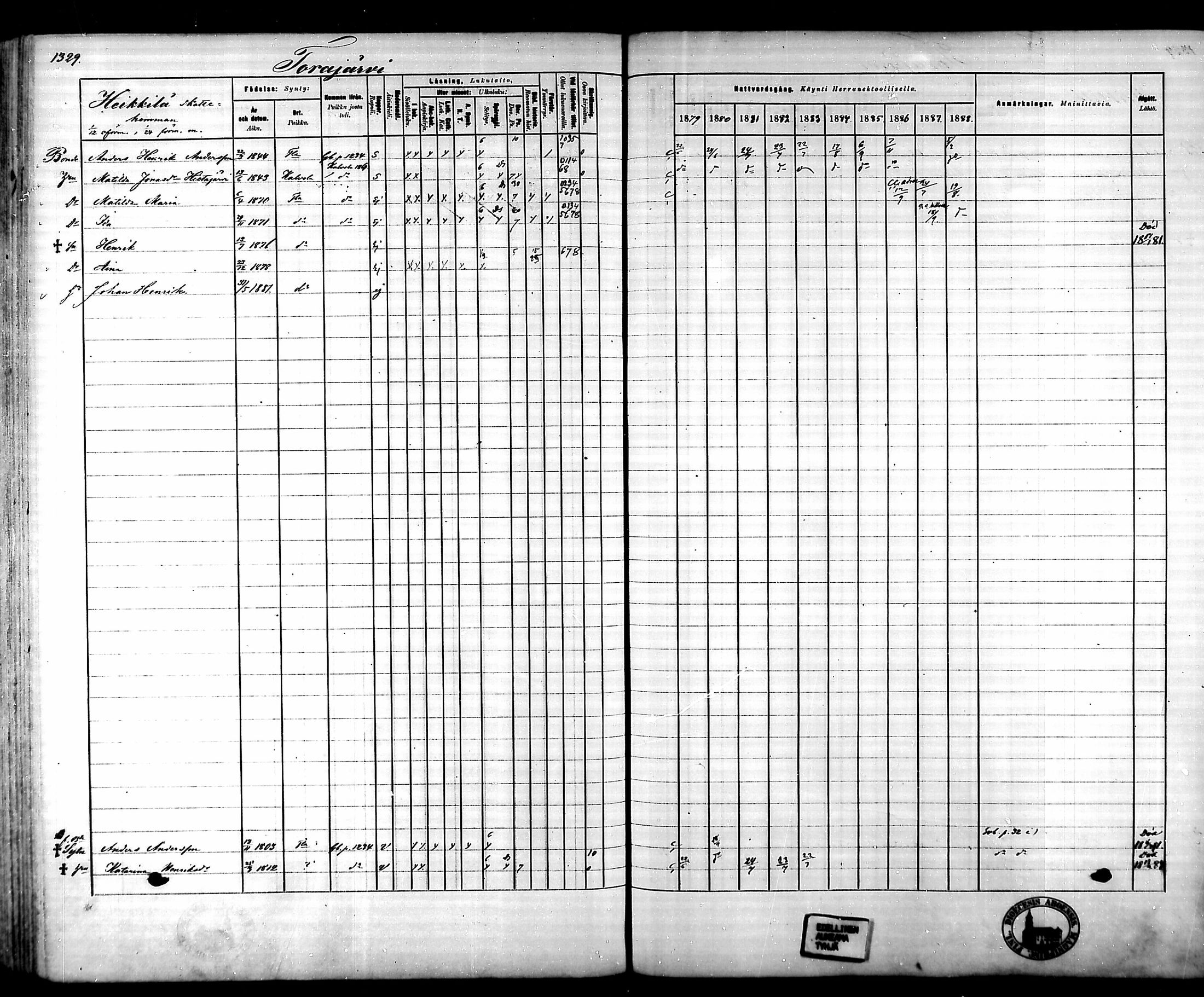[ ../kirjat/Kirkonkirjat/tammela/rippikirja_1879-1888_mko141-184/kuvat/1237.jpg ]