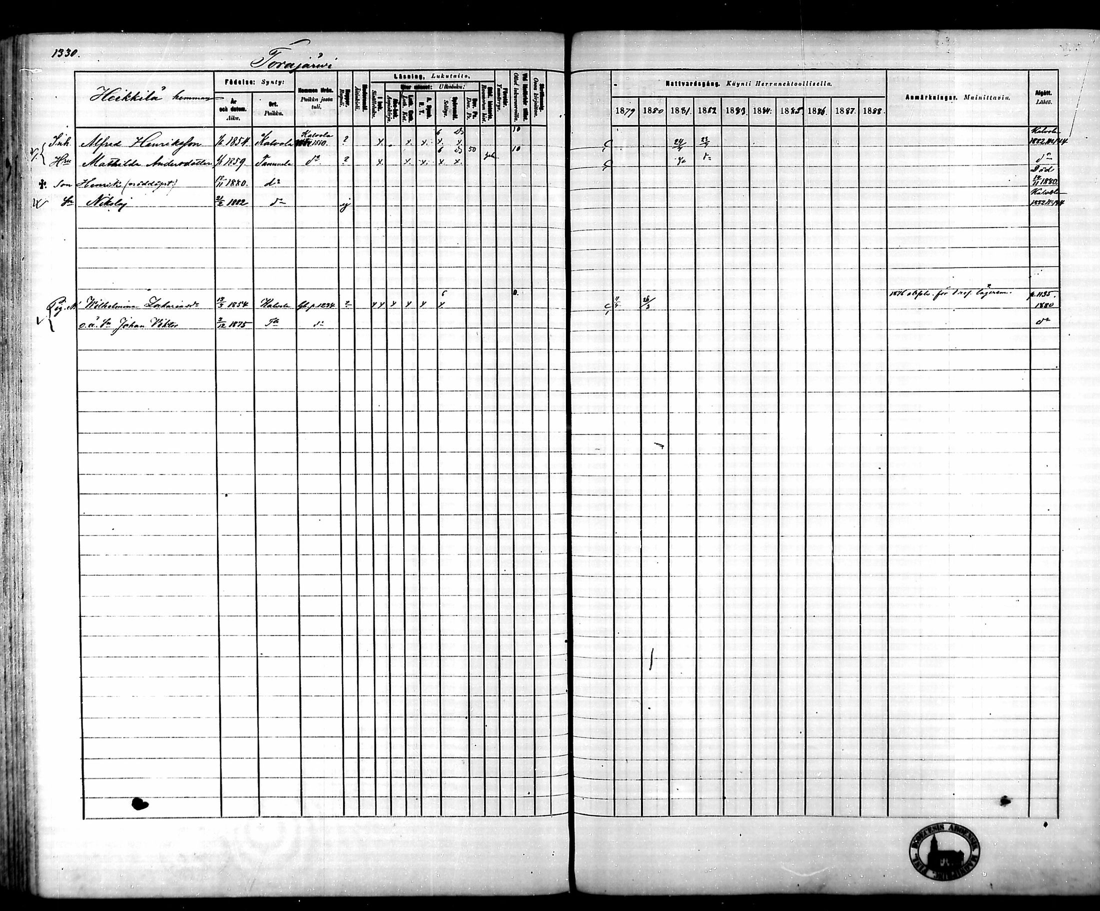 [ ../kirjat/Kirkonkirjat/tammela/rippikirja_1879-1888_mko141-184/kuvat/1238.jpg ]