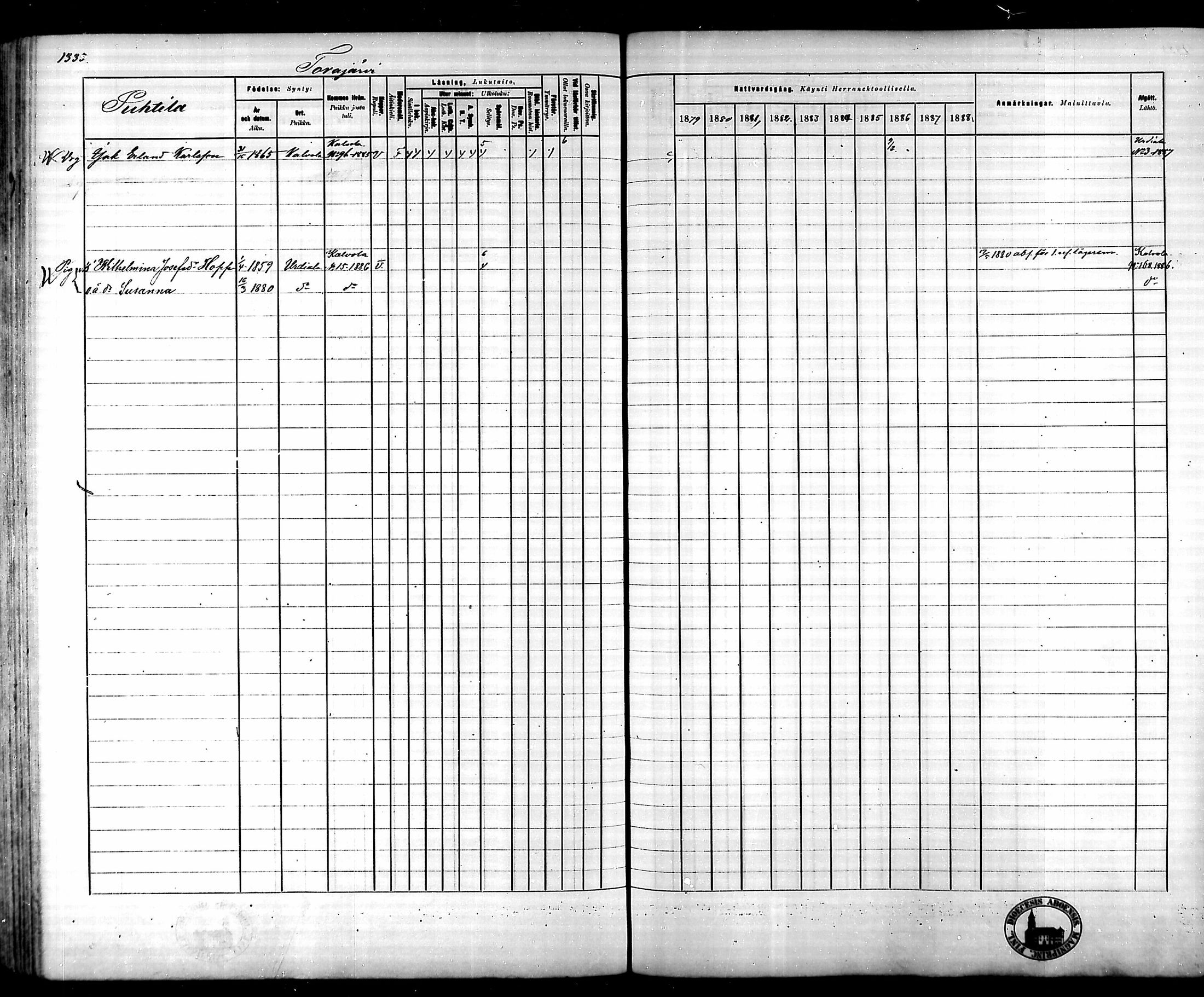 [ ../kirjat/Kirkonkirjat/tammela/rippikirja_1879-1888_mko141-184/kuvat/1240.jpg ]