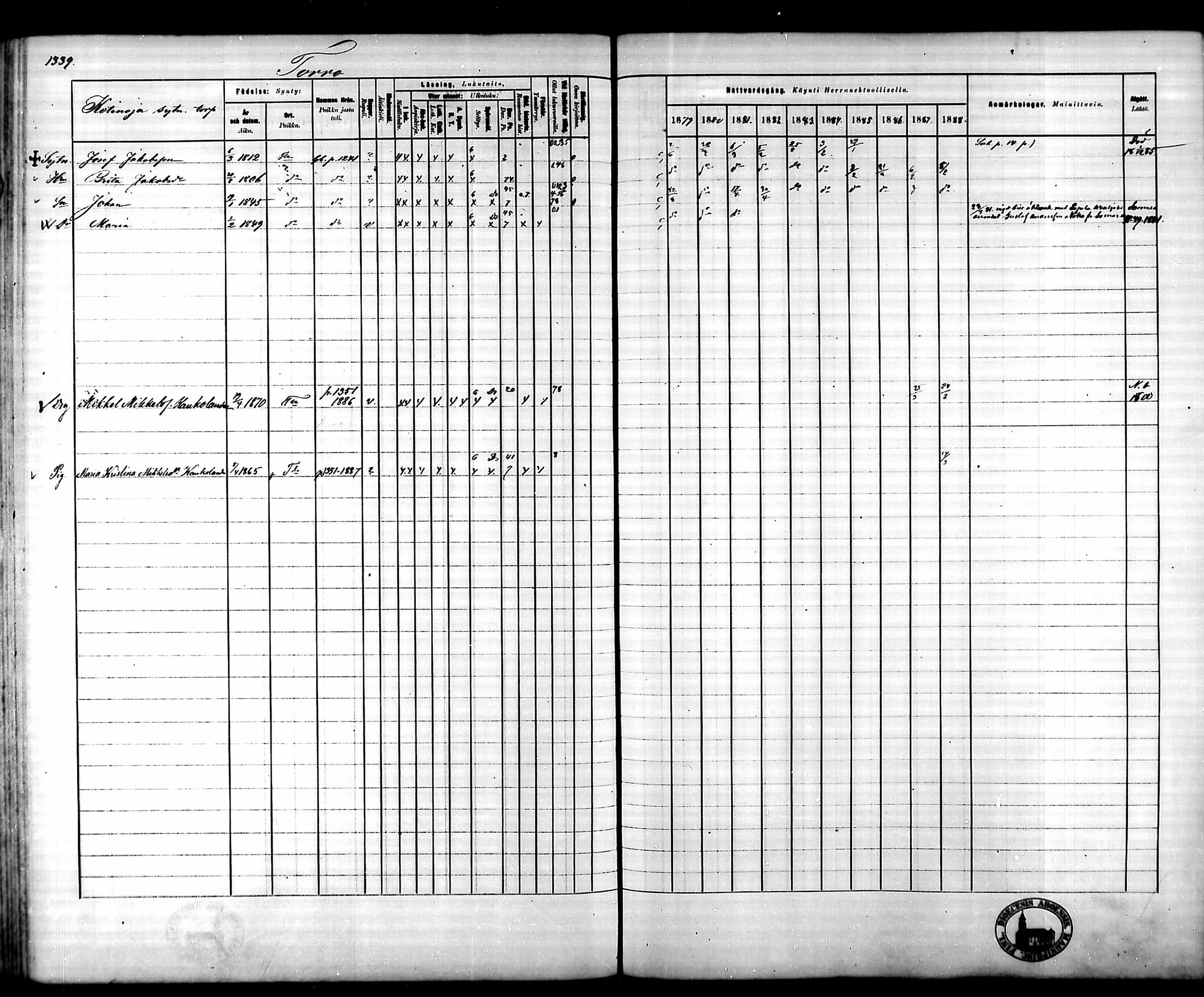 [ ../kirjat/Kirkonkirjat/tammela/rippikirja_1879-1888_mko141-184/kuvat/1244.jpg ]
