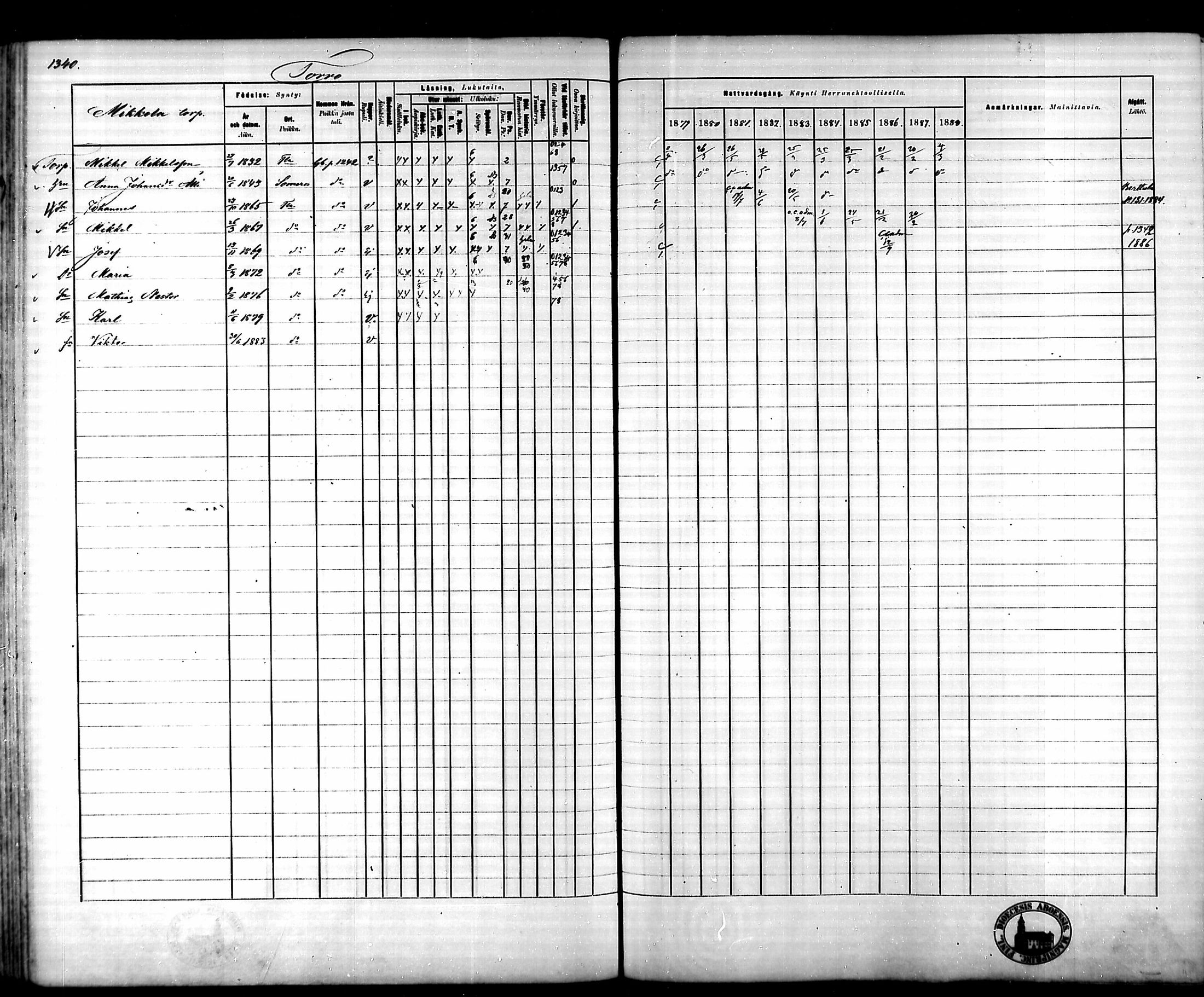 [ ../kirjat/Kirkonkirjat/tammela/rippikirja_1879-1888_mko141-184/kuvat/1245.jpg ]