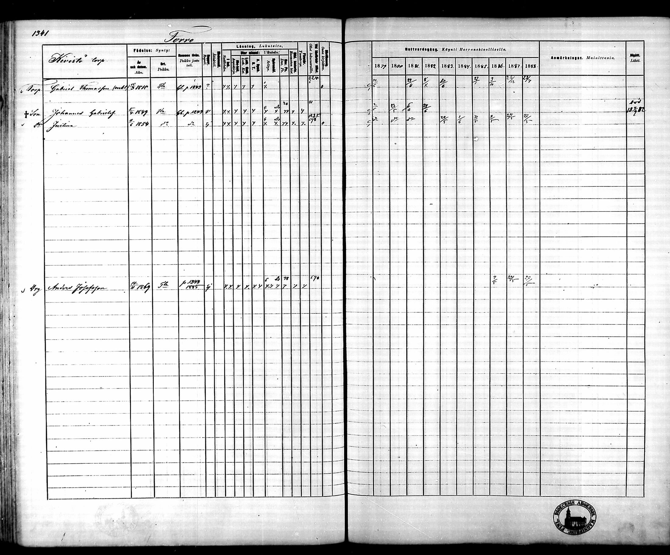 [ ../kirjat/Kirkonkirjat/tammela/rippikirja_1879-1888_mko141-184/kuvat/1246.jpg ]