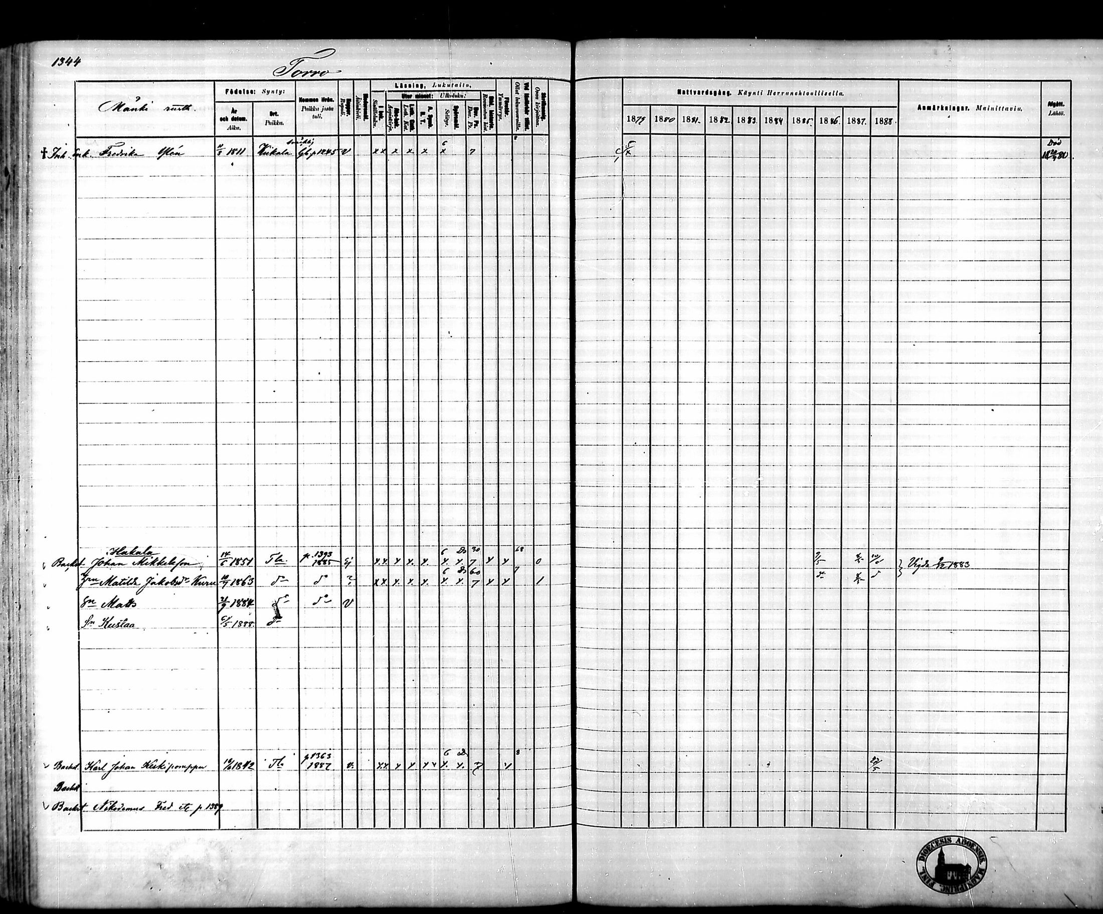 [ ../kirjat/Kirkonkirjat/tammela/rippikirja_1879-1888_mko141-184/kuvat/1249.jpg ]