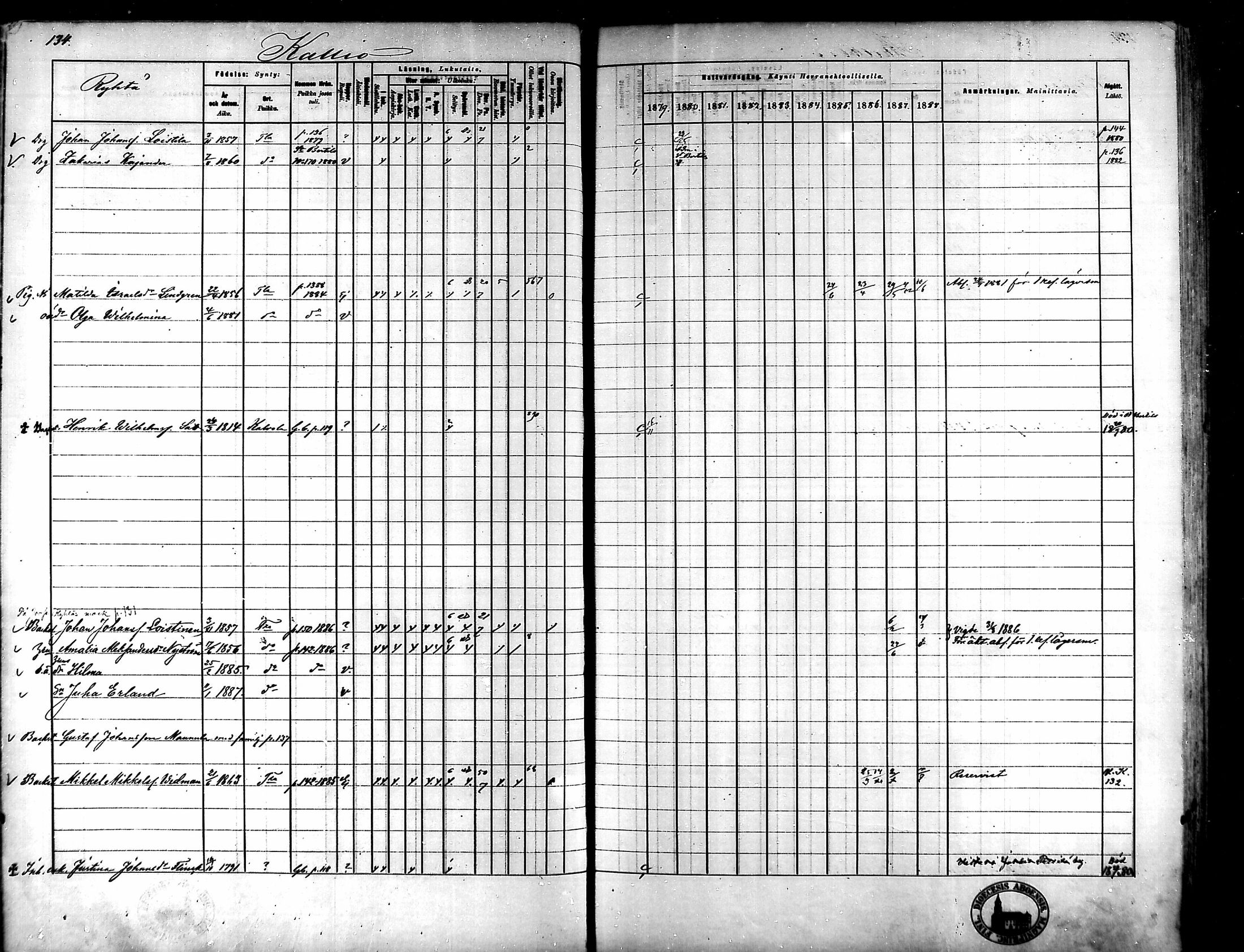 [ ../kirjat/Kirkonkirjat/tammela/rippikirja_1879-1888_mko141-184/kuvat/125.jpg ]