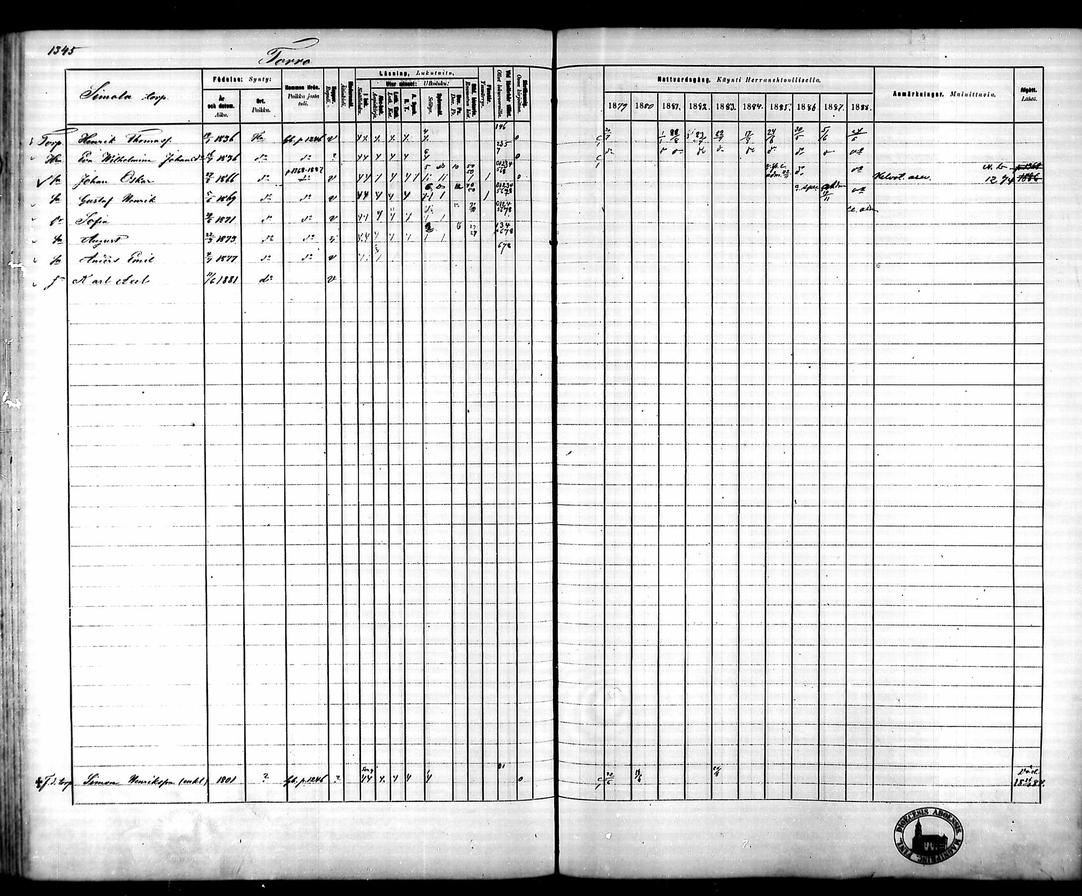 [ ../kirjat/Kirkonkirjat/tammela/rippikirja_1879-1888_mko141-184/kuvat/1250.jpg ]