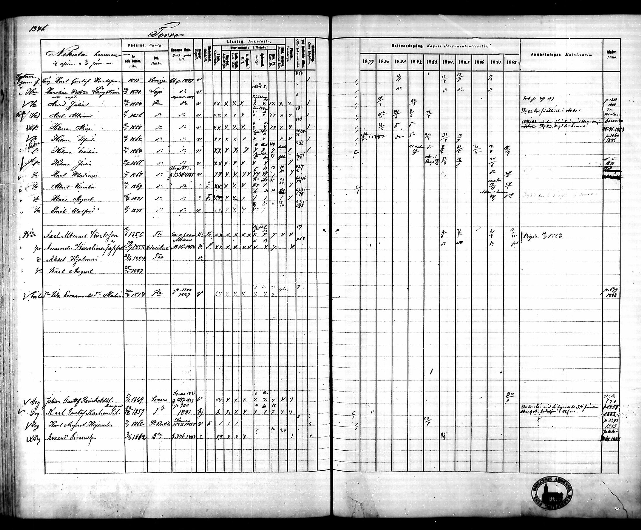 [ ../kirjat/Kirkonkirjat/tammela/rippikirja_1879-1888_mko141-184/kuvat/1251.jpg ]
