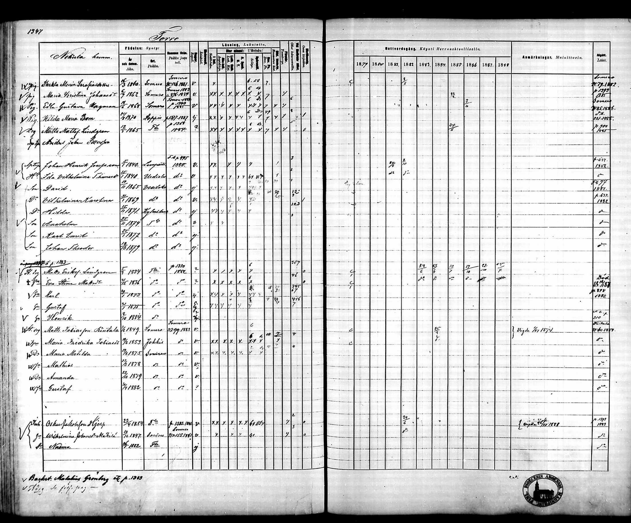 [ ../kirjat/Kirkonkirjat/tammela/rippikirja_1879-1888_mko141-184/kuvat/1252.jpg ]