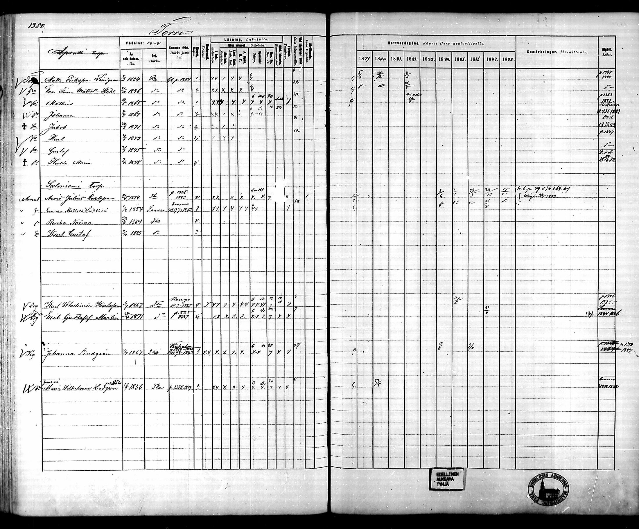 [ ../kirjat/Kirkonkirjat/tammela/rippikirja_1879-1888_mko141-184/kuvat/1254.jpg ]