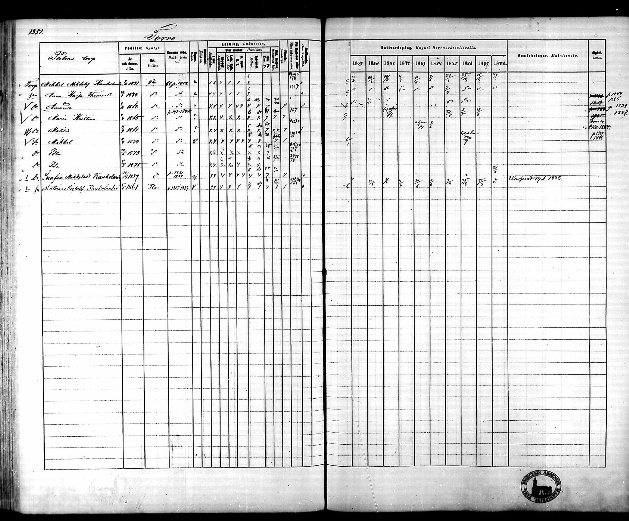 [ ../kirjat/Kirkonkirjat/tammela/rippikirja_1879-1888_mko141-184/kuvat/1255.jpg ]