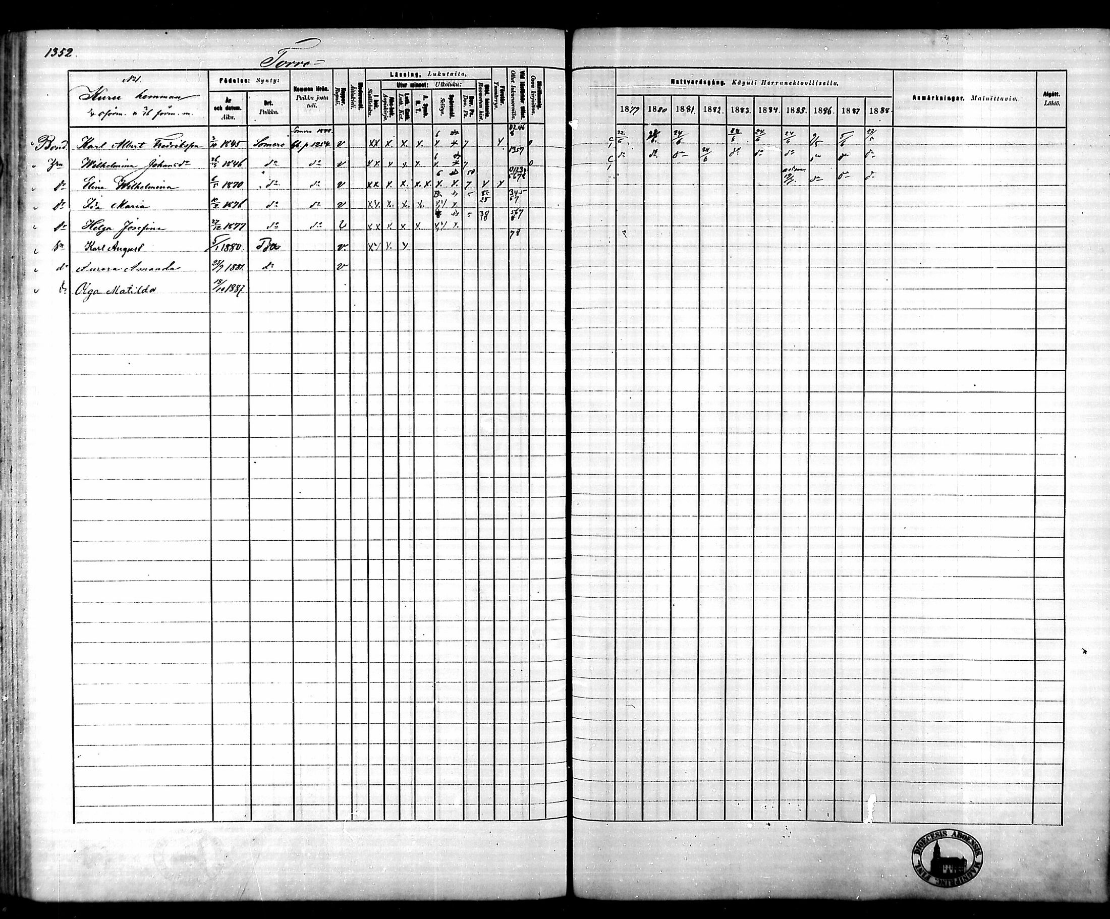 [ ../kirjat/Kirkonkirjat/tammela/rippikirja_1879-1888_mko141-184/kuvat/1256.jpg ]