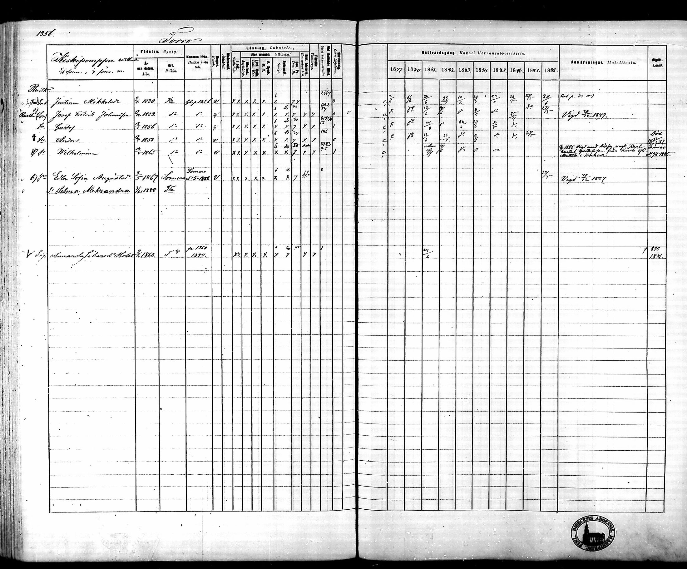 [ ../kirjat/Kirkonkirjat/tammela/rippikirja_1879-1888_mko141-184/kuvat/1260.jpg ]