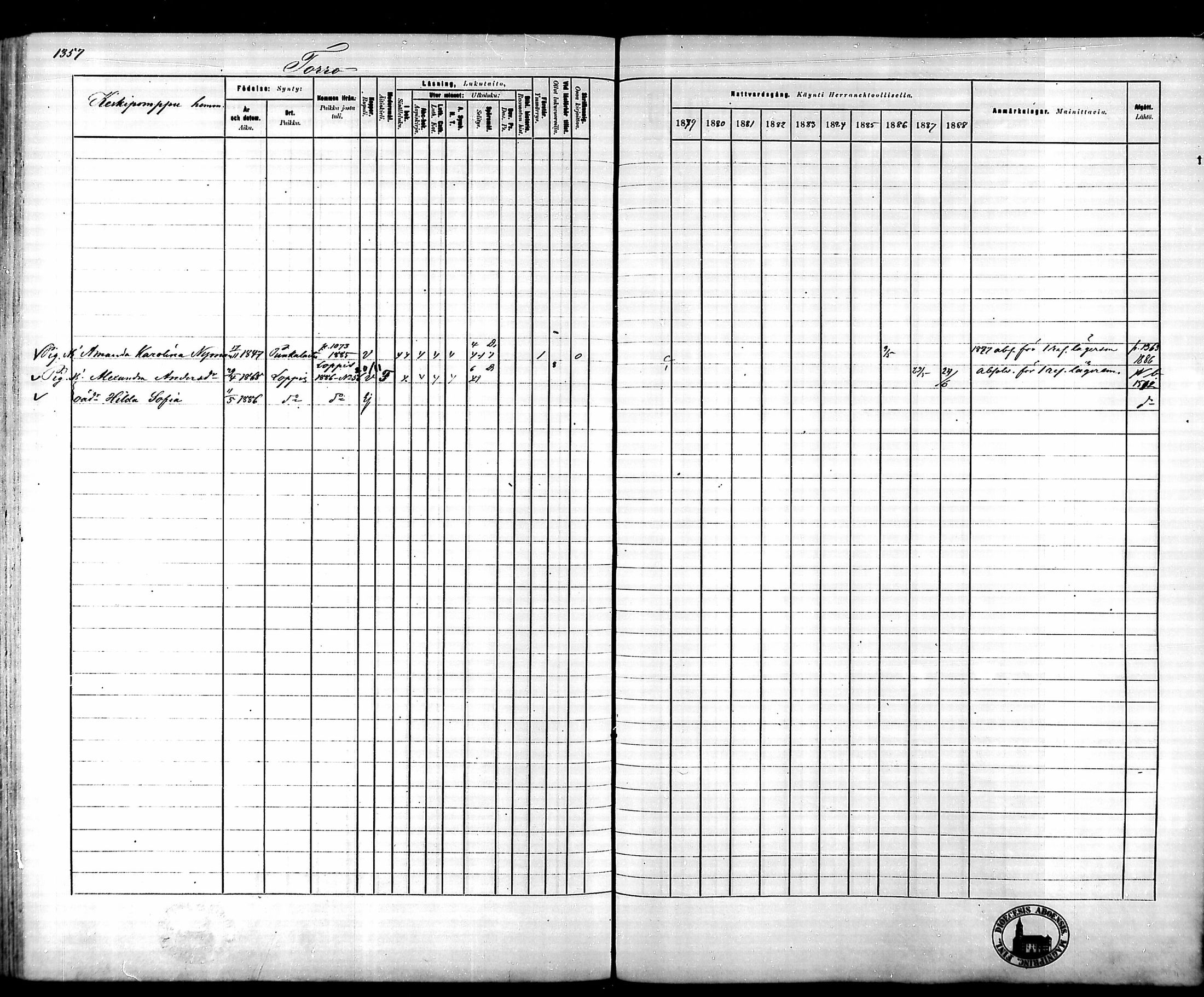[ ../kirjat/Kirkonkirjat/tammela/rippikirja_1879-1888_mko141-184/kuvat/1261.jpg ]