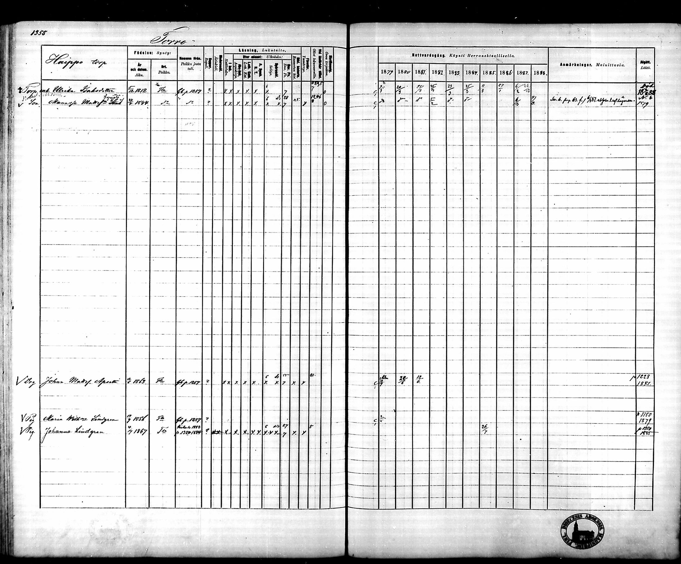 [ ../kirjat/Kirkonkirjat/tammela/rippikirja_1879-1888_mko141-184/kuvat/1262.jpg ]