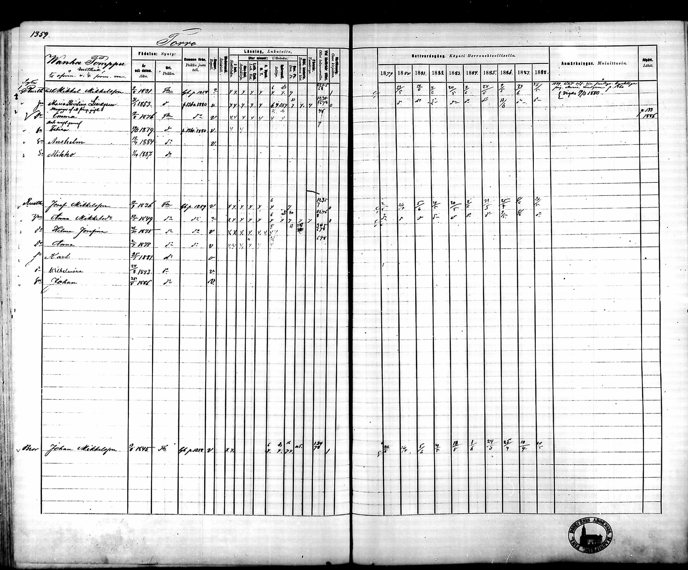 [ ../kirjat/Kirkonkirjat/tammela/rippikirja_1879-1888_mko141-184/kuvat/1263.jpg ]