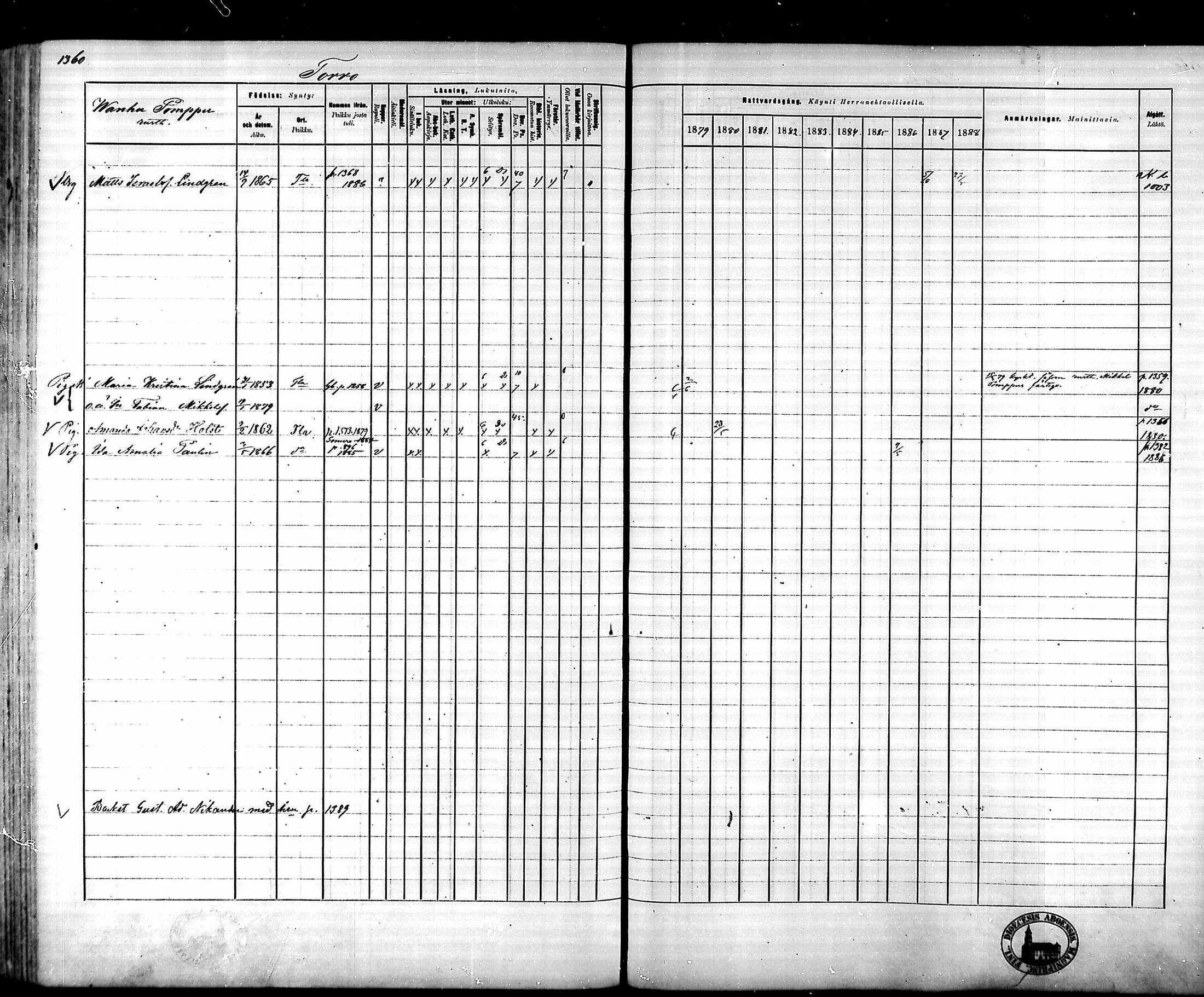 [ ../kirjat/Kirkonkirjat/tammela/rippikirja_1879-1888_mko141-184/kuvat/1264.jpg ]