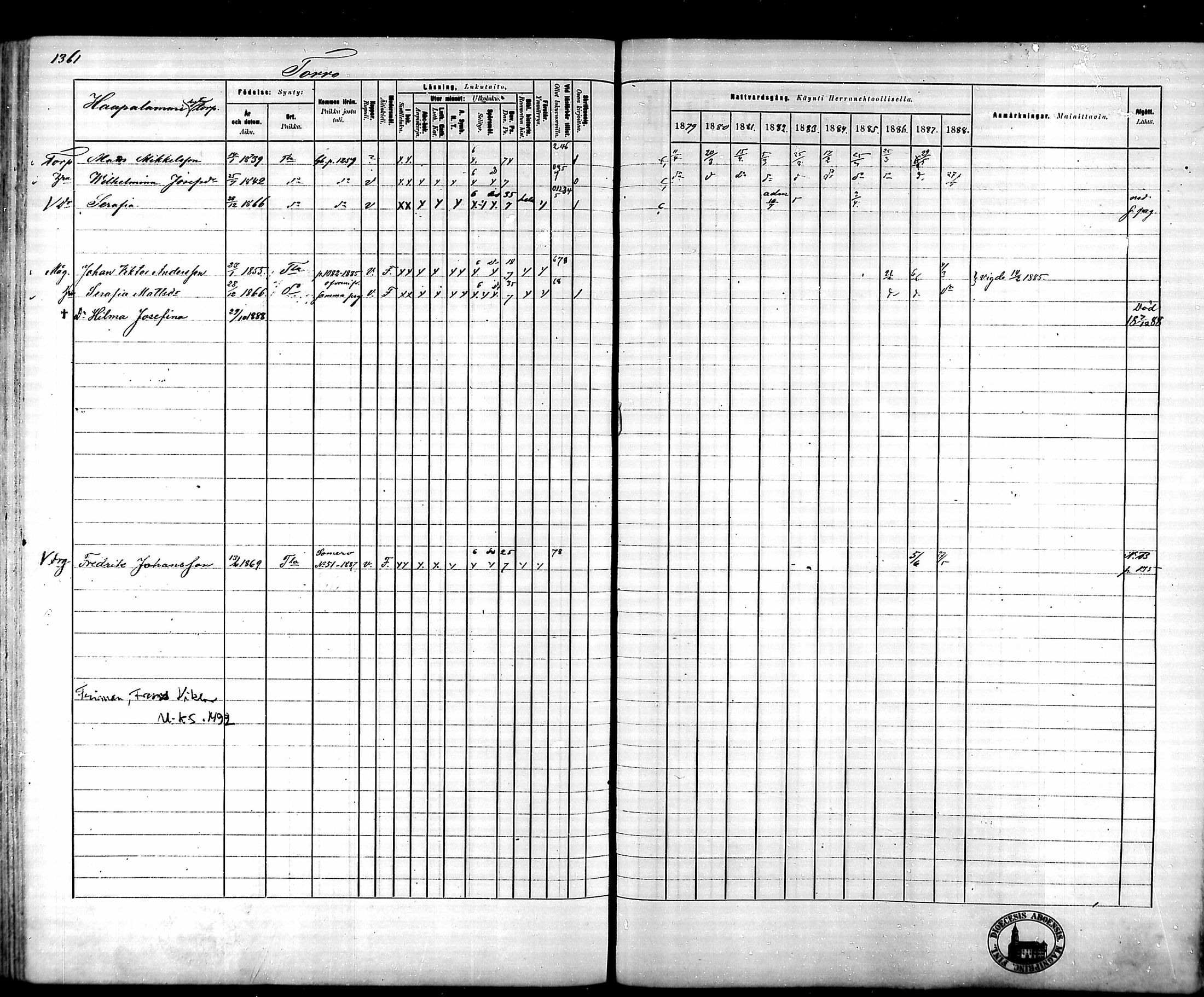 [ ../kirjat/Kirkonkirjat/tammela/rippikirja_1879-1888_mko141-184/kuvat/1265.jpg ]