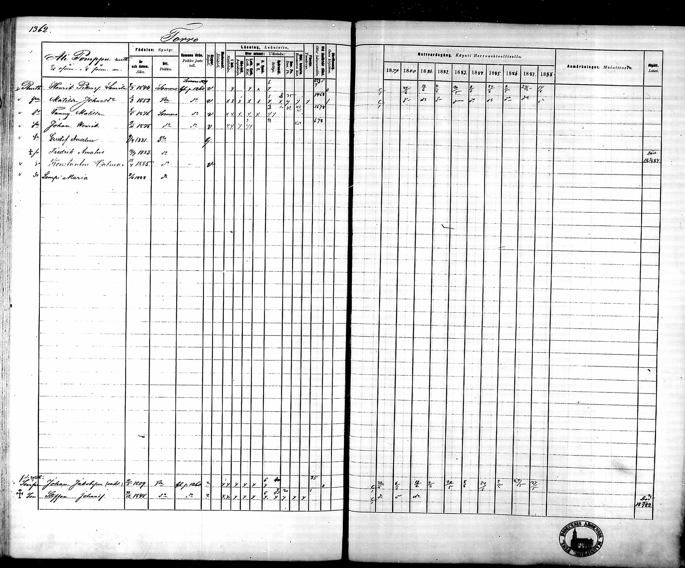 [ ../kirjat/Kirkonkirjat/tammela/rippikirja_1879-1888_mko141-184/kuvat/1266.jpg ]