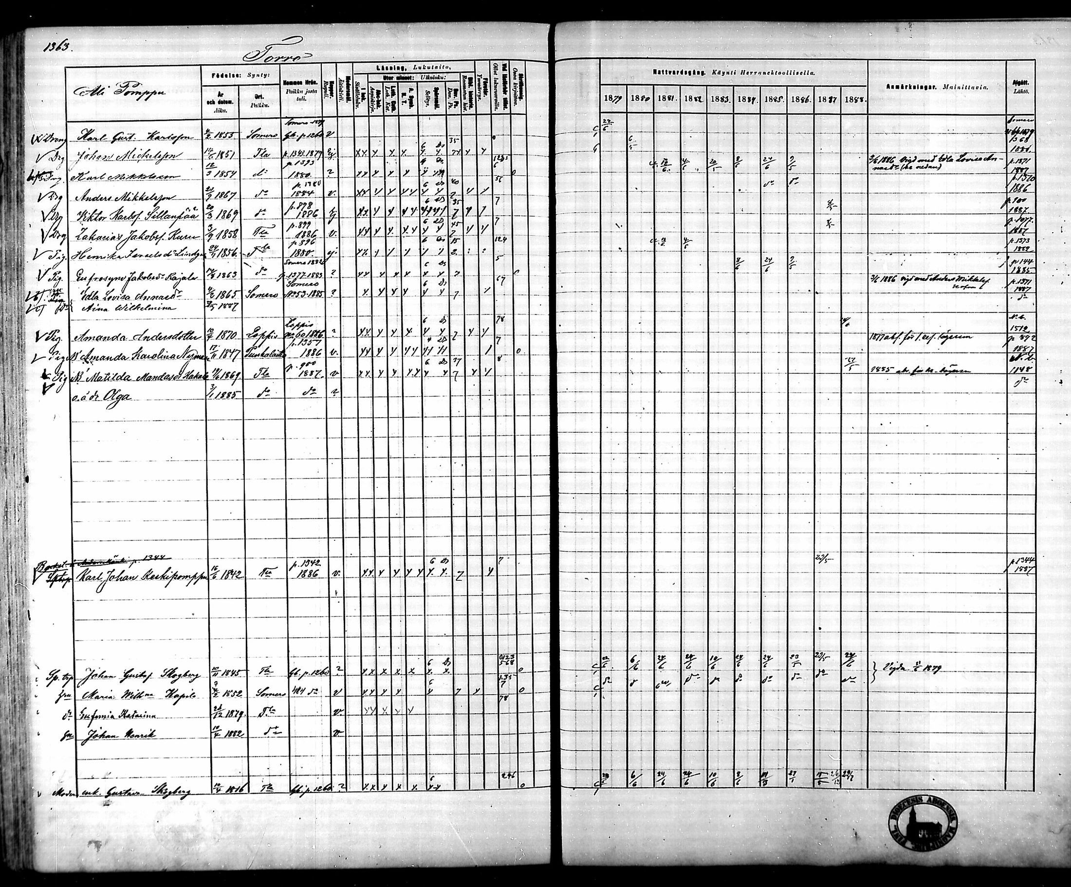 [ ../kirjat/Kirkonkirjat/tammela/rippikirja_1879-1888_mko141-184/kuvat/1267.jpg ]
