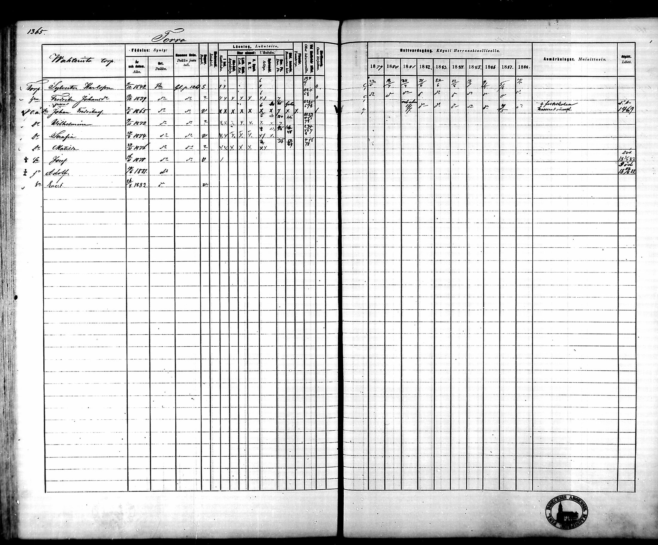 [ ../kirjat/Kirkonkirjat/tammela/rippikirja_1879-1888_mko141-184/kuvat/1269.jpg ]