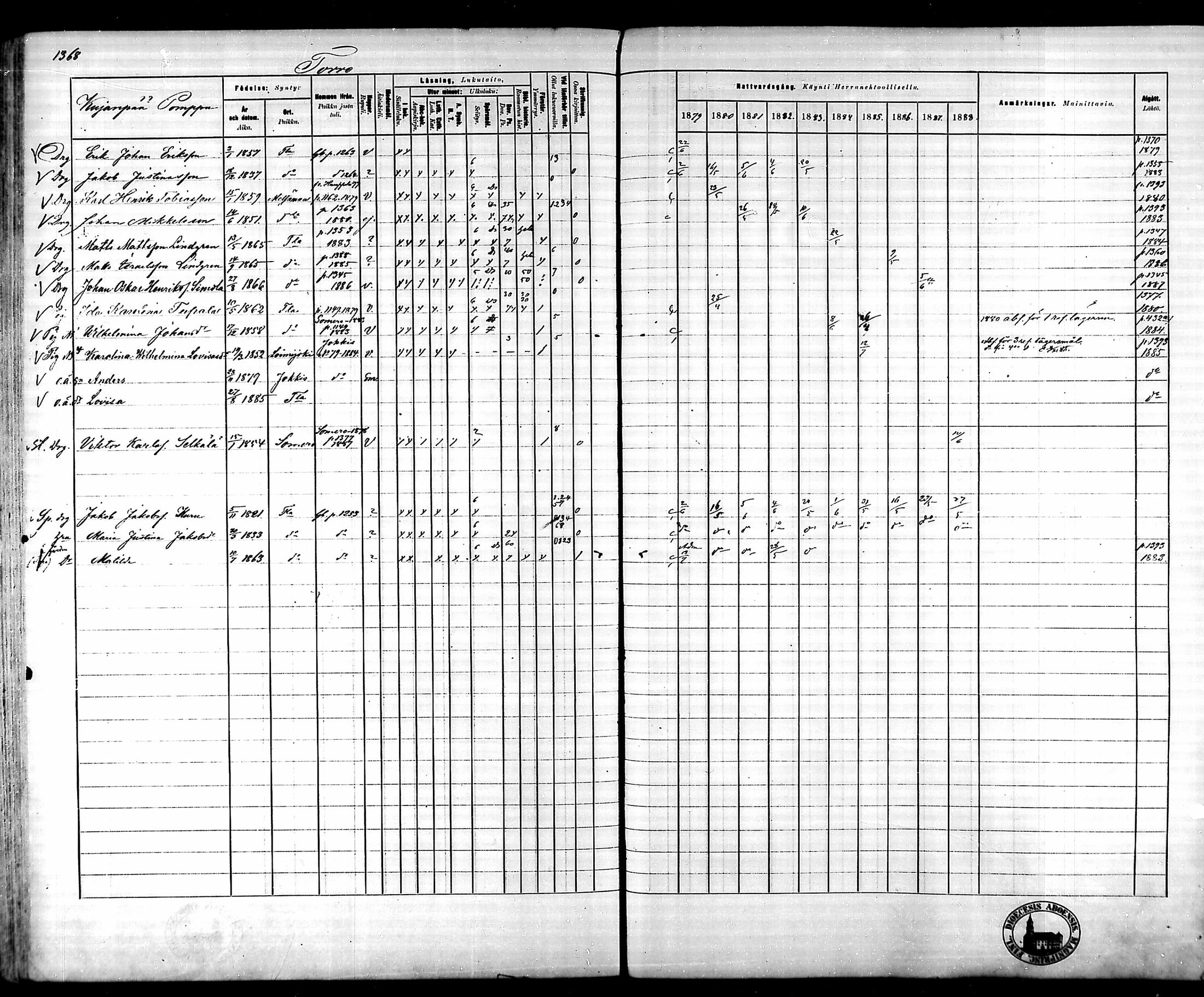 [ ../kirjat/Kirkonkirjat/tammela/rippikirja_1879-1888_mko141-184/kuvat/1271.jpg ]