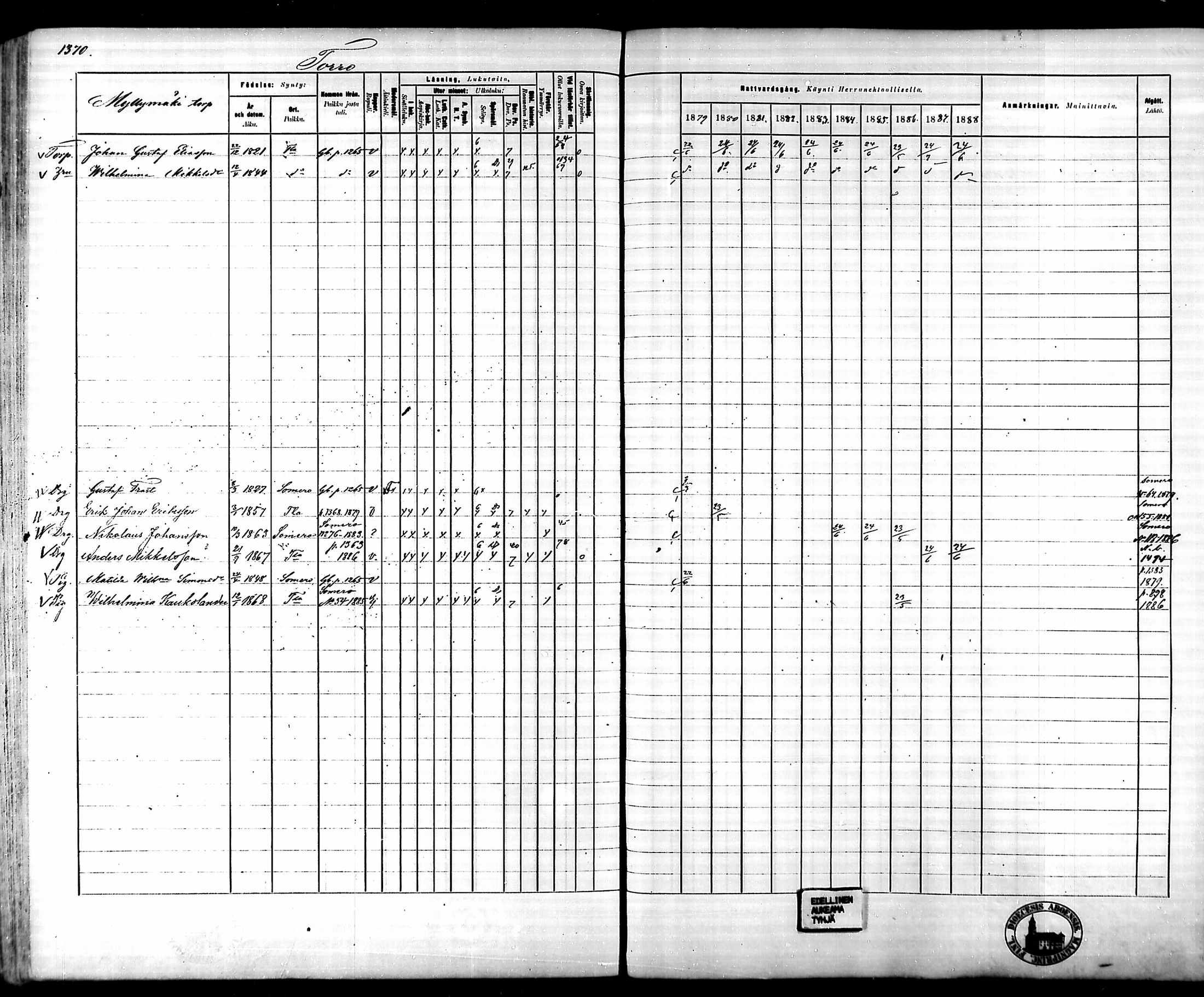 [ ../kirjat/Kirkonkirjat/tammela/rippikirja_1879-1888_mko141-184/kuvat/1272.jpg ]