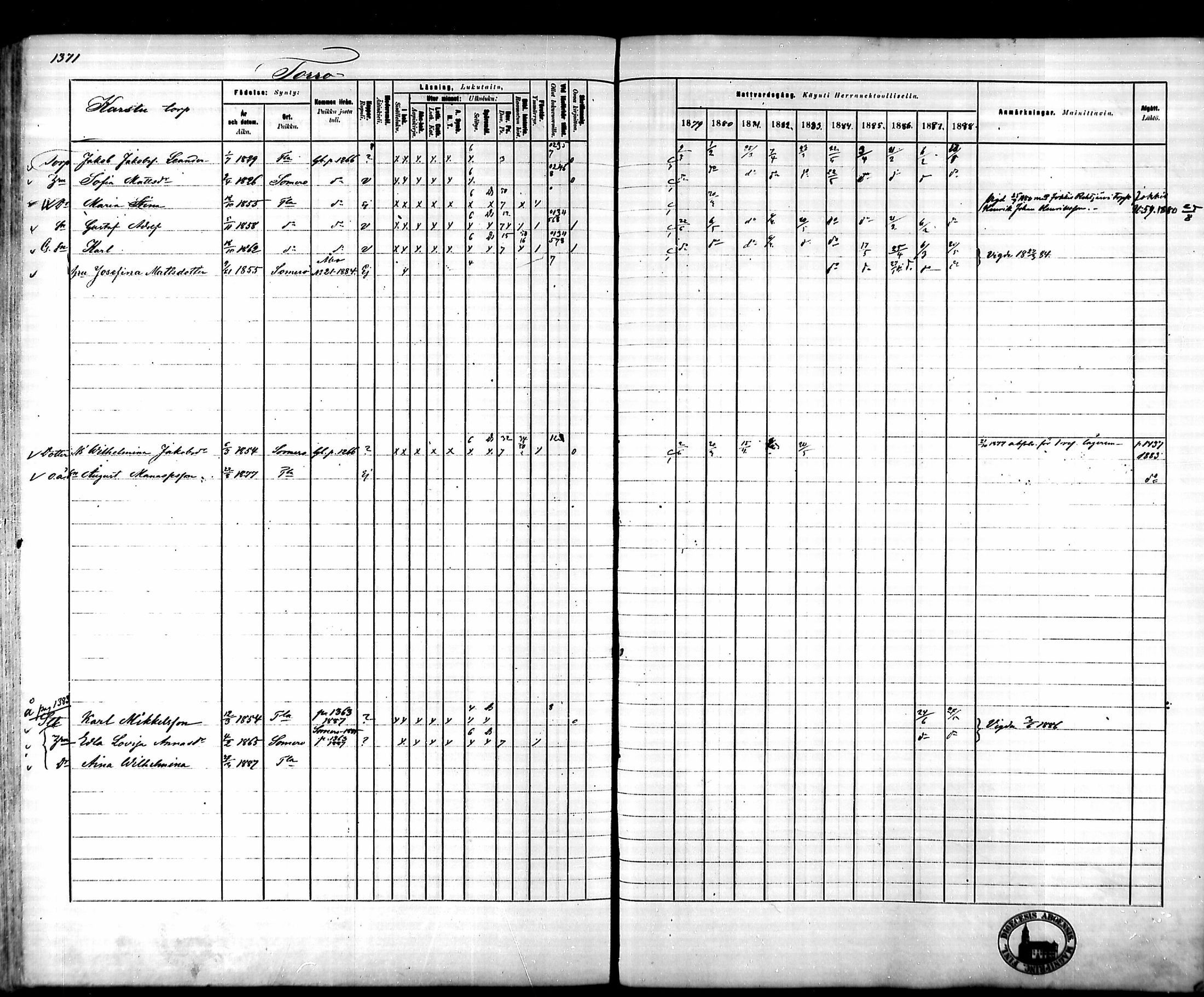 [ ../kirjat/Kirkonkirjat/tammela/rippikirja_1879-1888_mko141-184/kuvat/1273.jpg ]