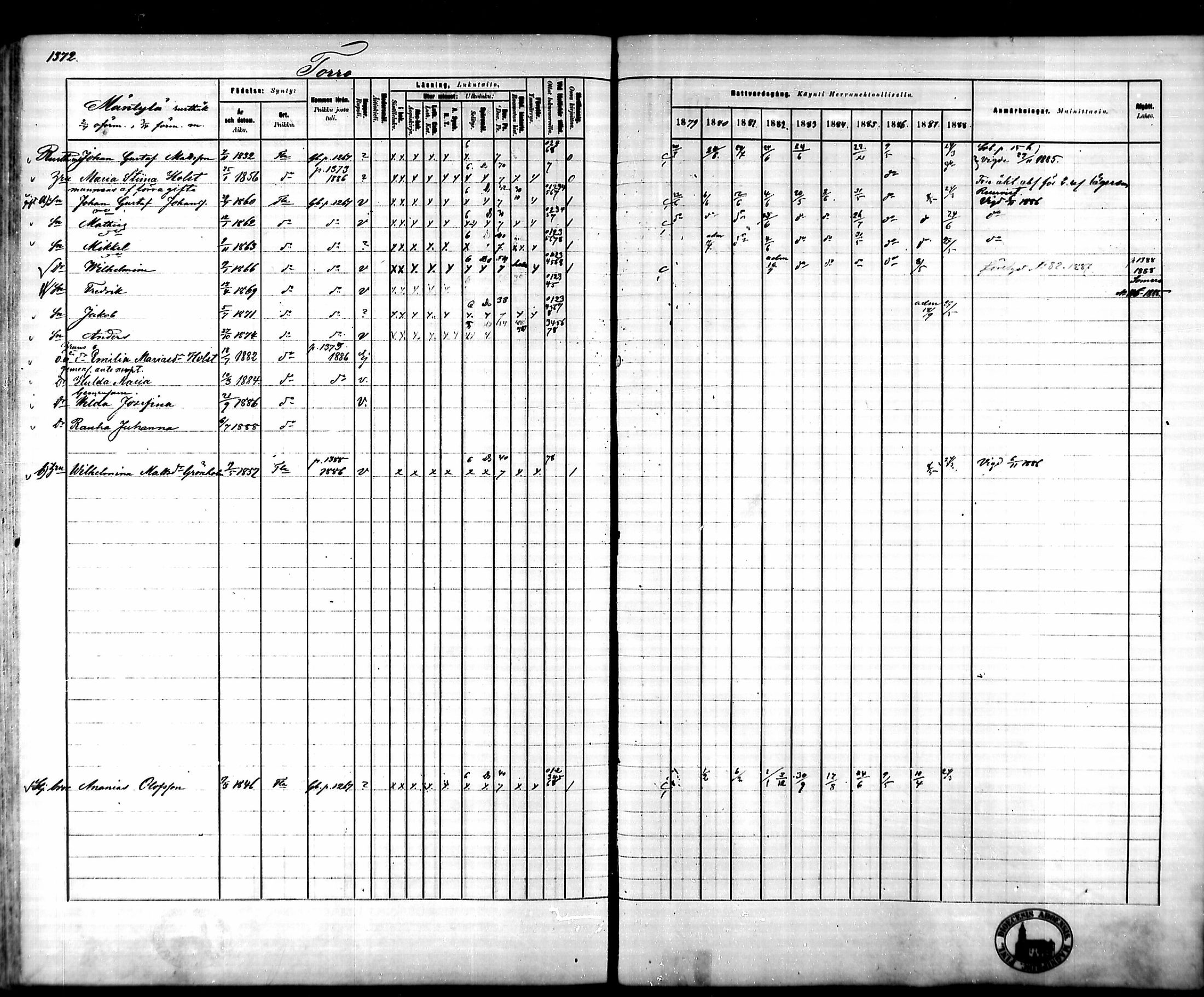 [ ../kirjat/Kirkonkirjat/tammela/rippikirja_1879-1888_mko141-184/kuvat/1274.jpg ]