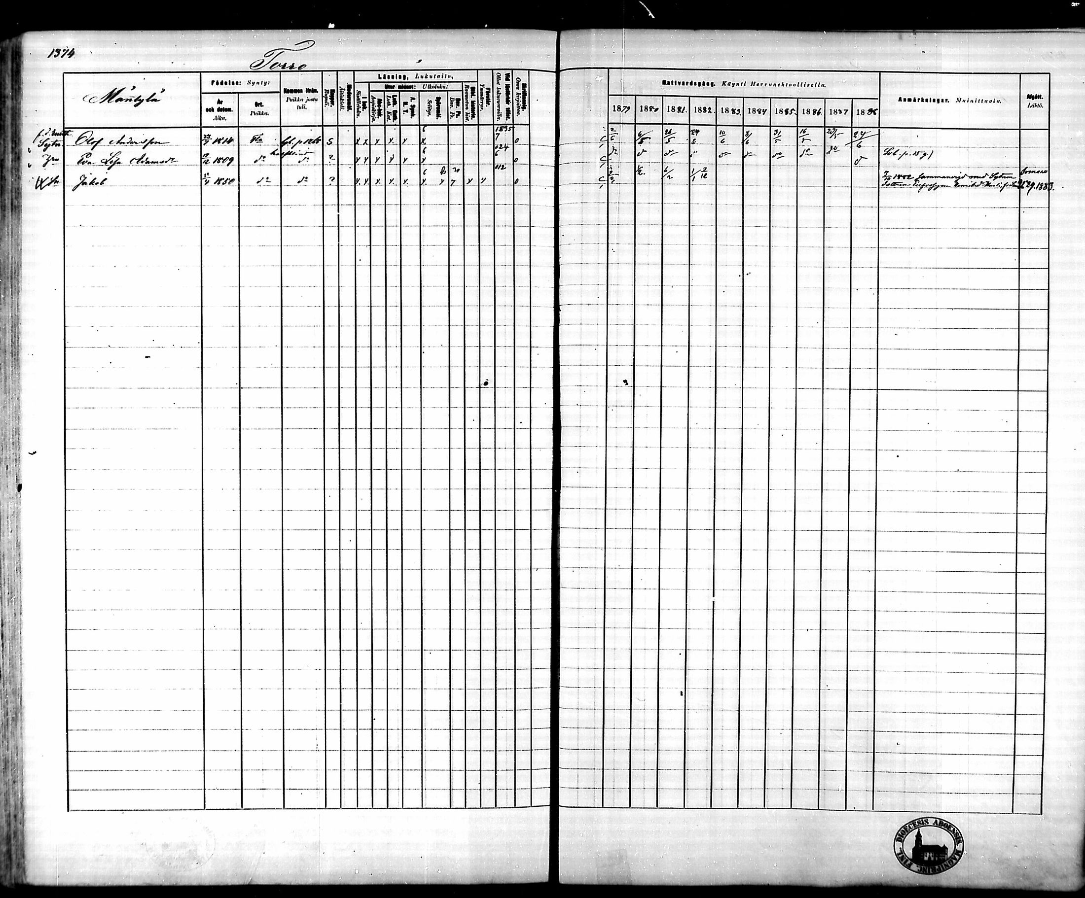 [ ../kirjat/Kirkonkirjat/tammela/rippikirja_1879-1888_mko141-184/kuvat/1276.jpg ]