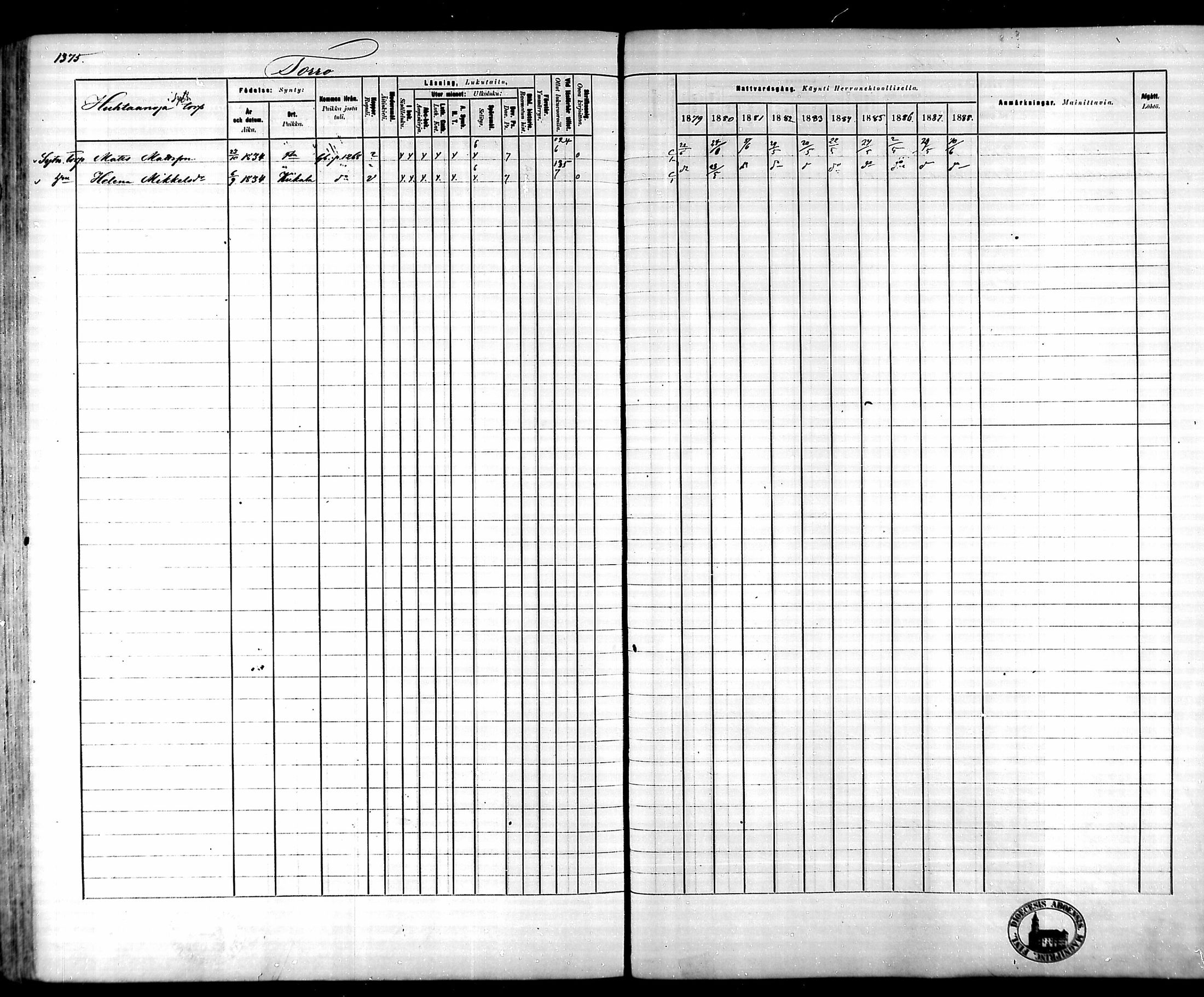 [ ../kirjat/Kirkonkirjat/tammela/rippikirja_1879-1888_mko141-184/kuvat/1277.jpg ]