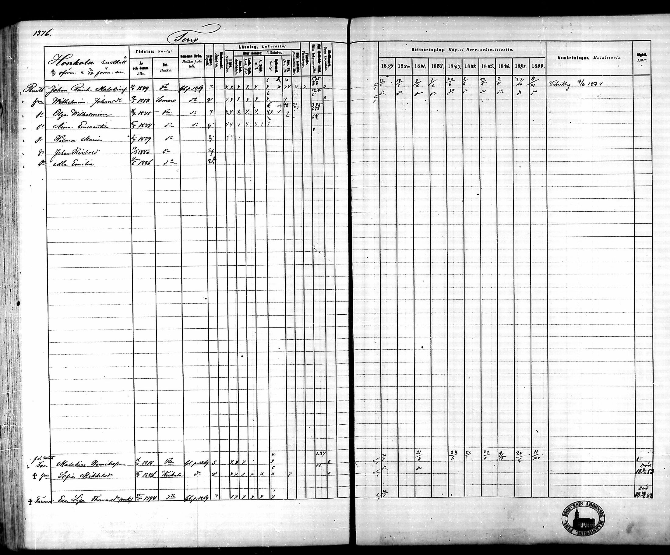 [ ../kirjat/Kirkonkirjat/tammela/rippikirja_1879-1888_mko141-184/kuvat/1278.jpg ]