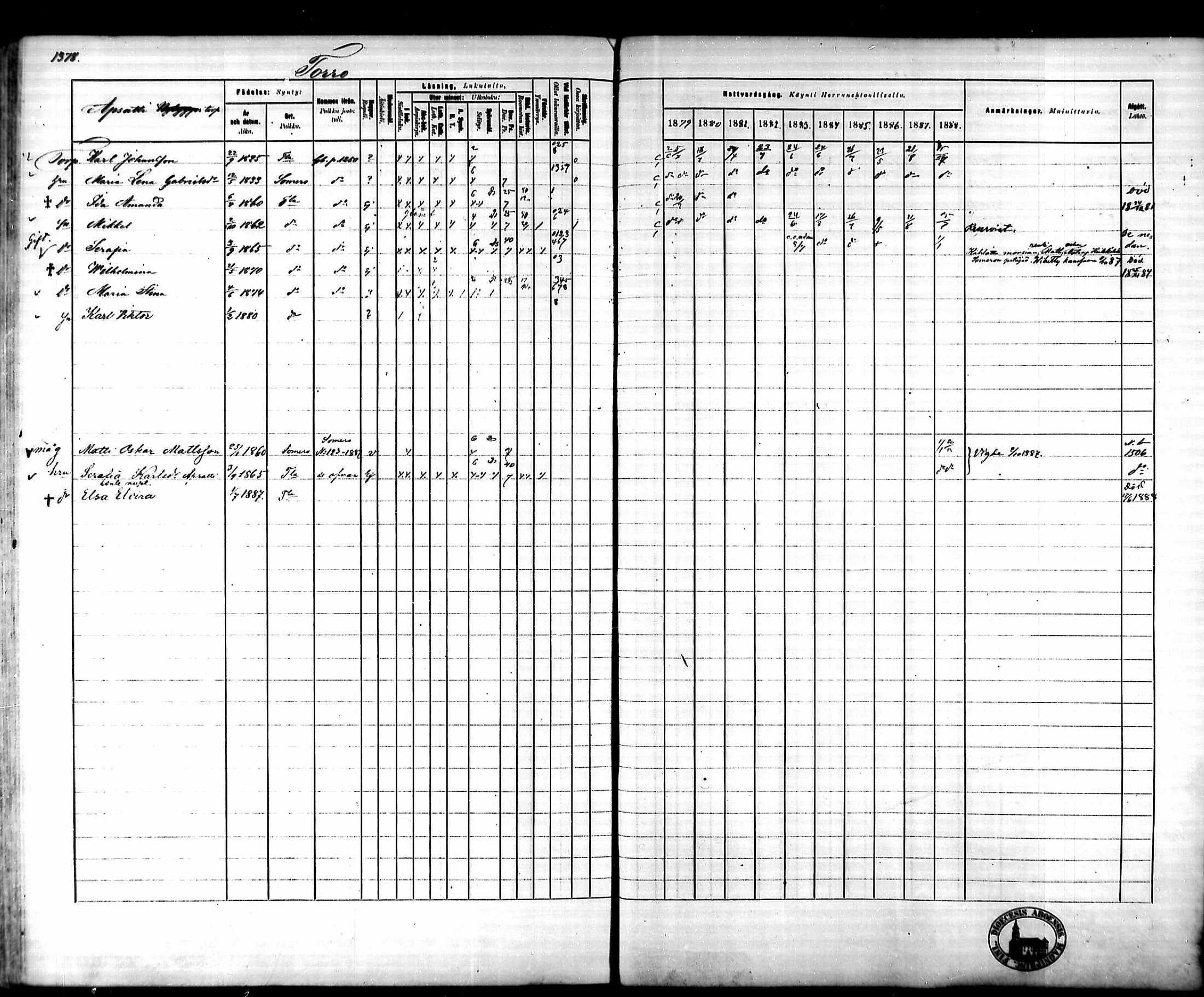 [ ../kirjat/Kirkonkirjat/tammela/rippikirja_1879-1888_mko141-184/kuvat/1280.jpg ]