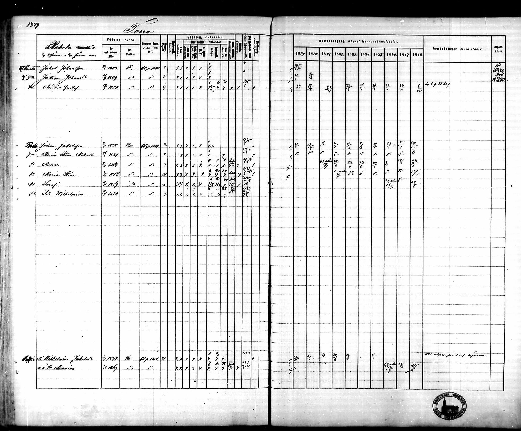 [ ../kirjat/Kirkonkirjat/tammela/rippikirja_1879-1888_mko141-184/kuvat/1281.jpg ]