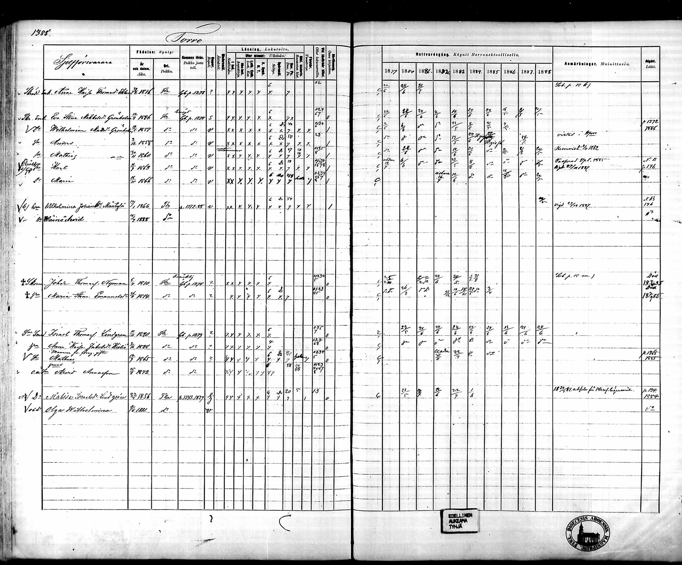 [ ../kirjat/Kirkonkirjat/tammela/rippikirja_1879-1888_mko141-184/kuvat/1289.jpg ]