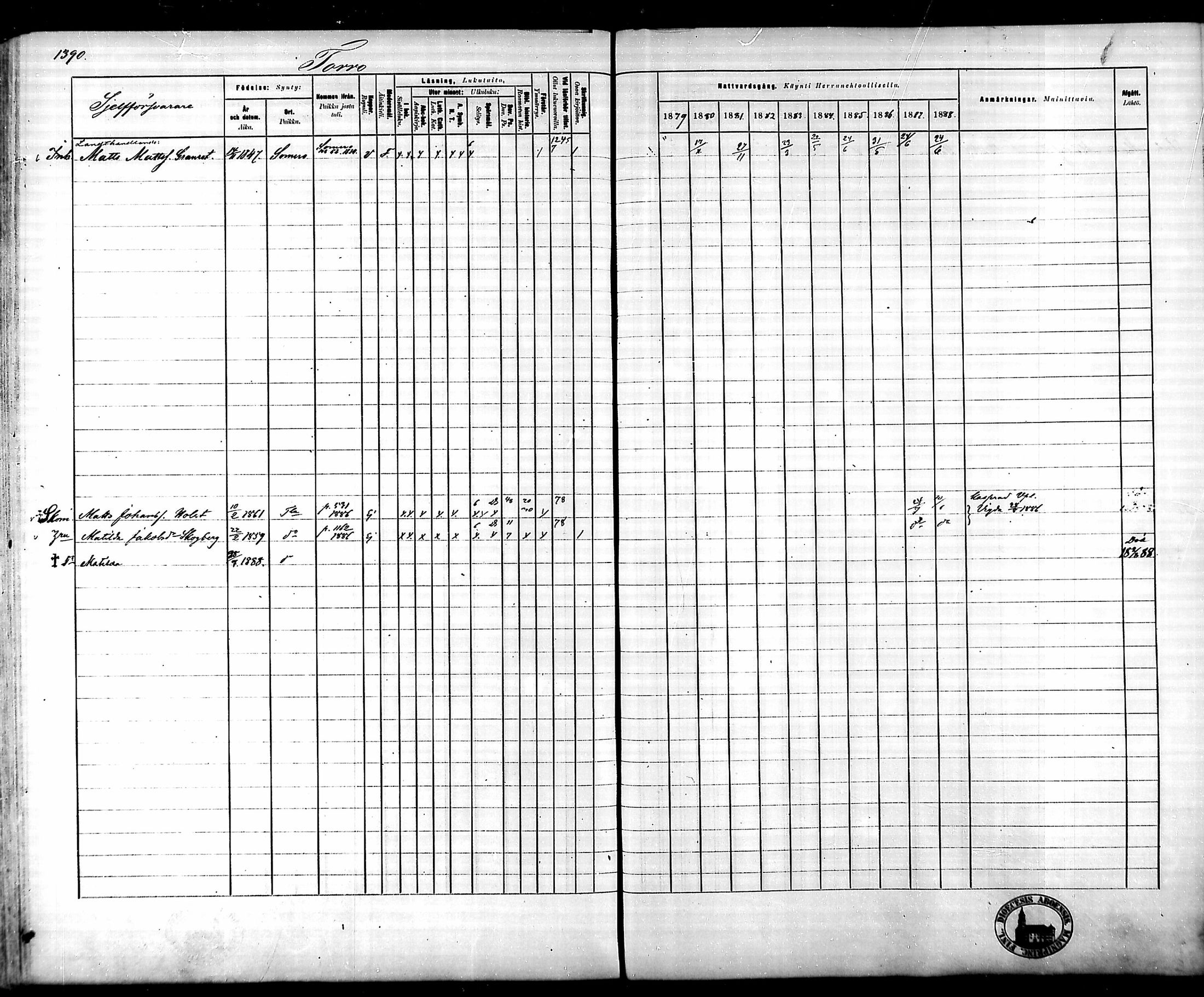 [ ../kirjat/Kirkonkirjat/tammela/rippikirja_1879-1888_mko141-184/kuvat/1291.jpg ]