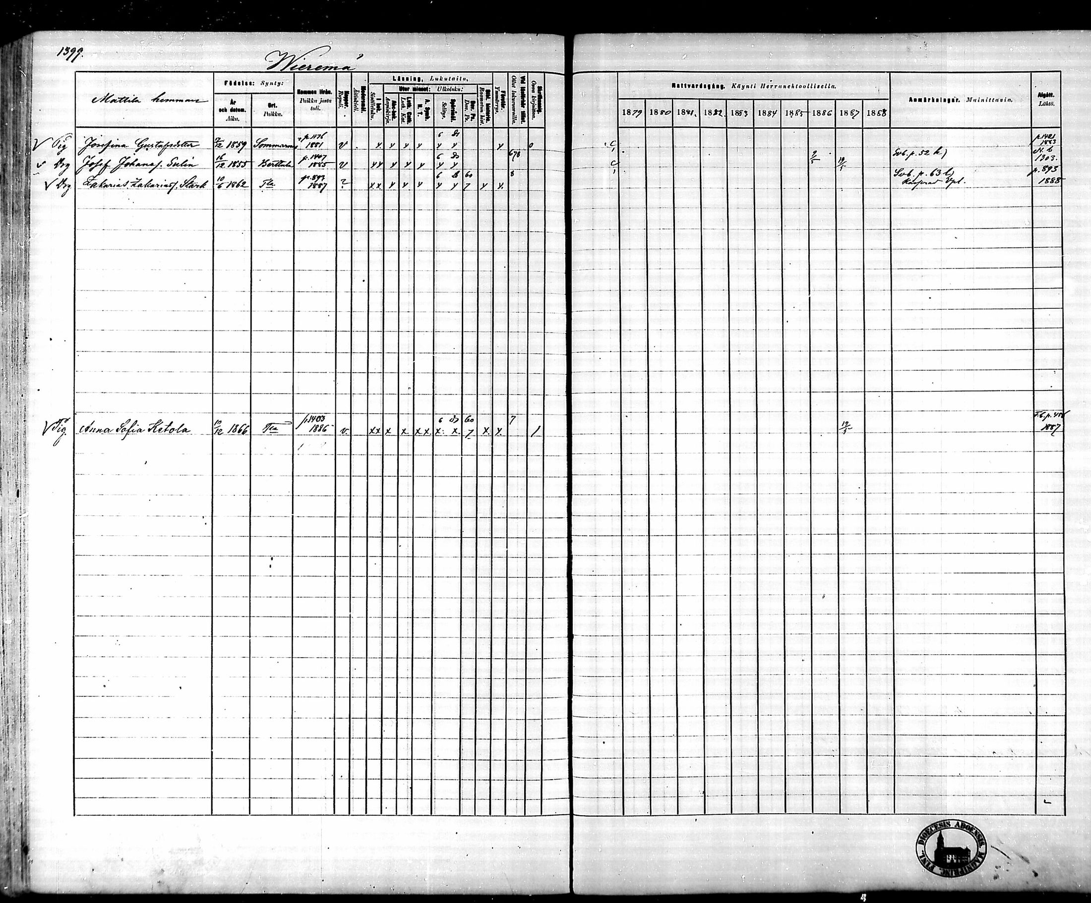[ ../kirjat/Kirkonkirjat/tammela/rippikirja_1879-1888_mko141-184/kuvat/1296.jpg ]