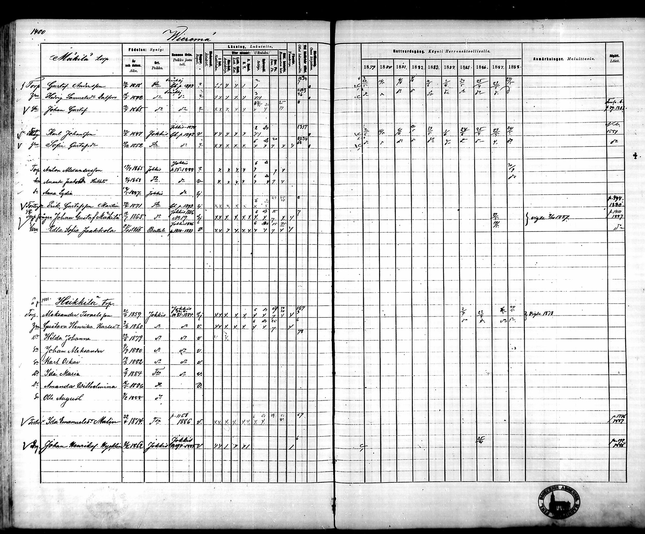 [ ../kirjat/Kirkonkirjat/tammela/rippikirja_1879-1888_mko141-184/kuvat/1297.jpg ]